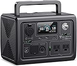 BLUETTI Portable Power Station EB3A, 268Wh LiFePO4 Battery Backup w/ 2 600W (1200W Surge) AC Outlets, Recharge from 0-80% in 30 Min., Solar Generator for Outdoor Camping (Solar Panel Optional)