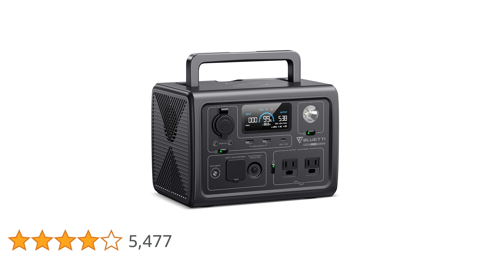 Amazon.co.jp: 【中古品】BLUETTI ポータブル電源 EB3A 268Wh/600W