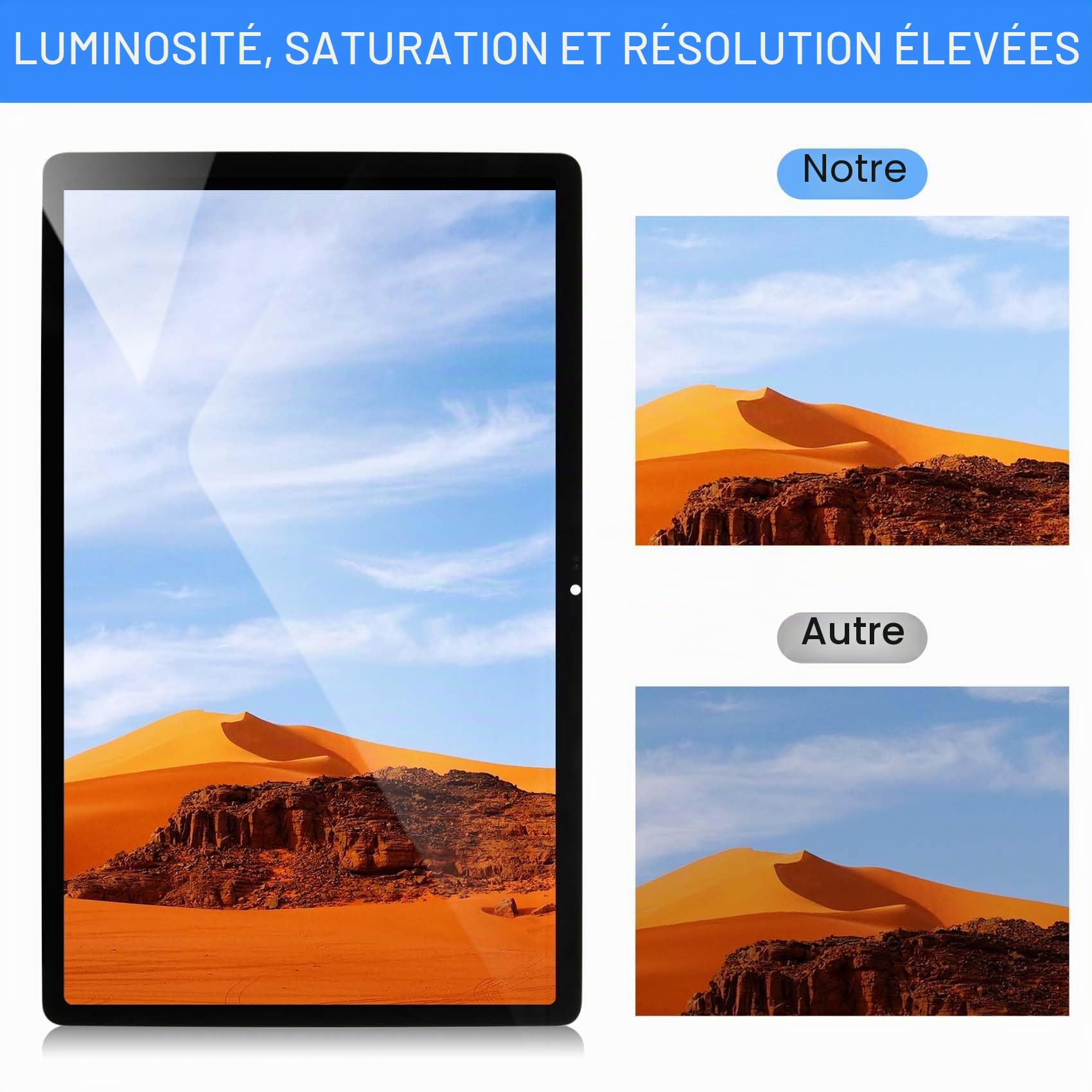 Écran LCD pour Lenovo Tab P11 Gen 2/P11 2022 TB350FU TB350XU TB350 Écran de Rechange LCD Écran Tactile Digitizer Assemblée Pièces de réparation avec Outils (Noir)
