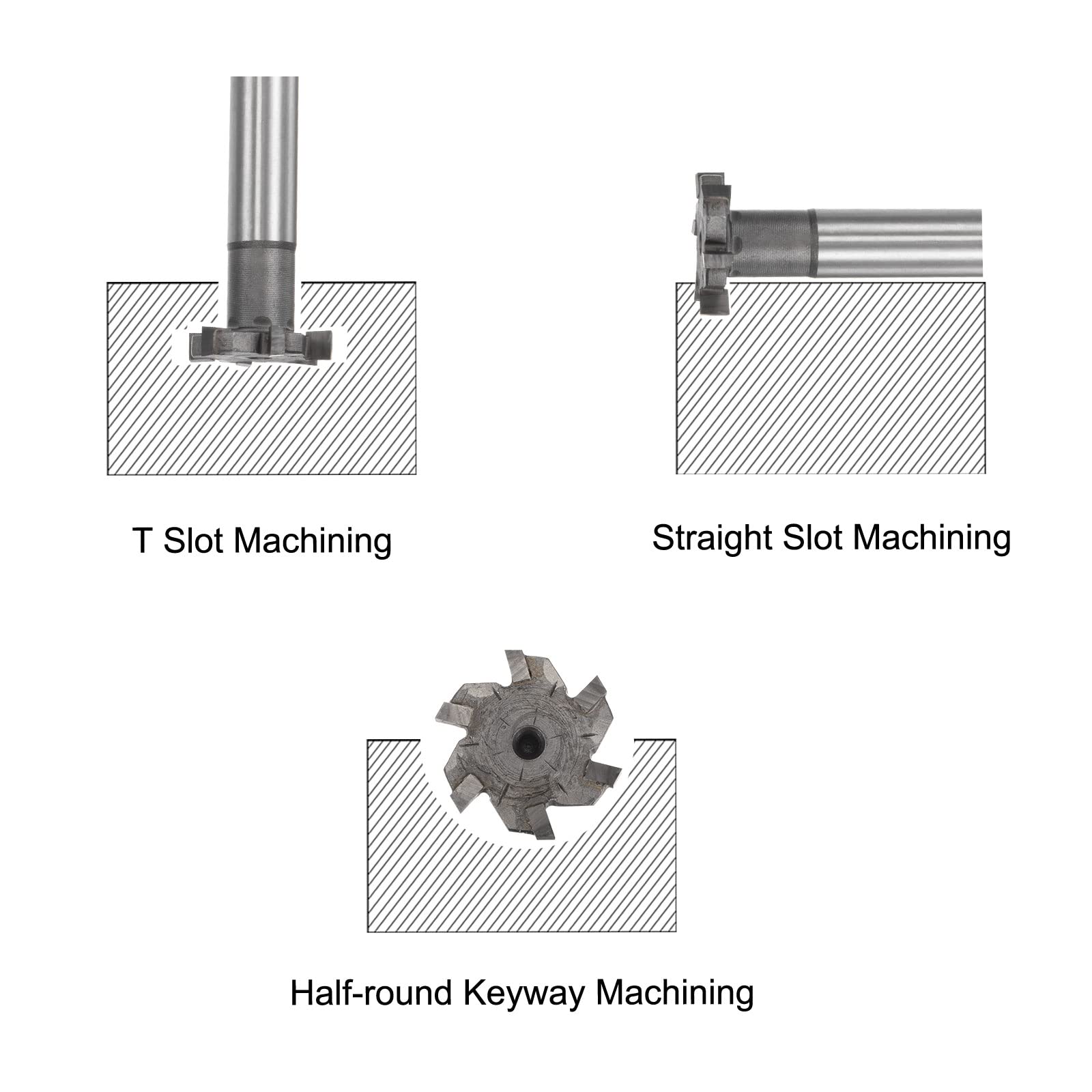 sourcing map Fraises à rainure en T, 5 mm de profondeur, 25 mm de diamètre, tige de 12 mm de diamètre, 6 cannelures en T pour acier inoxydable, cuivre, aluminium