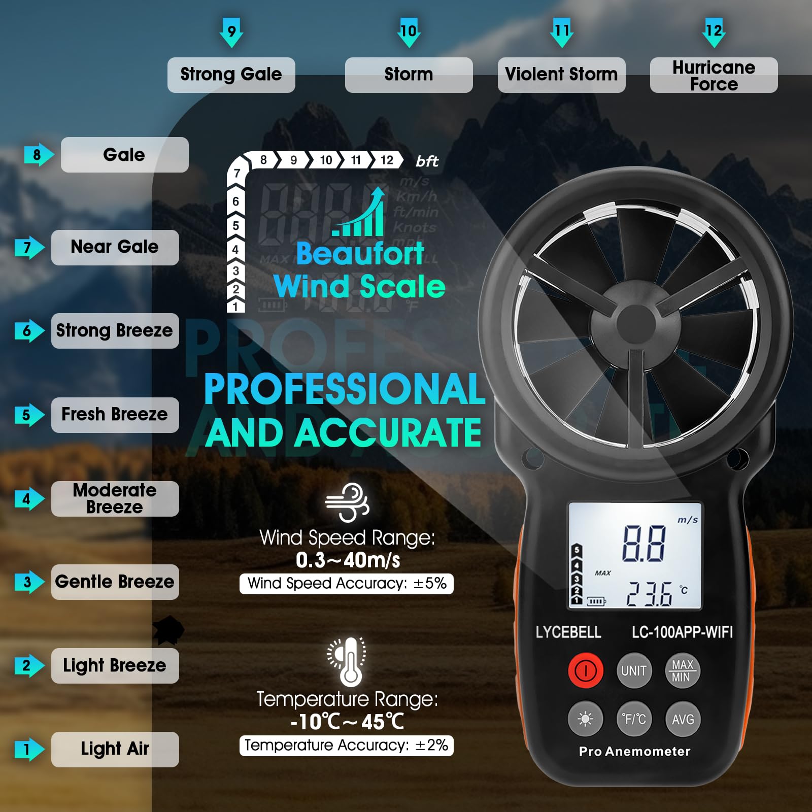‌LYCEBELL Anemometro Professionale con Controllo WiFi & Registrazione Dati – Misuratore Sans Filo di Velocità del Vento e Temperatura per HVAC, Droni, Vela, Surf, con MAX/MIN/MED, Compatible Zigbee‌