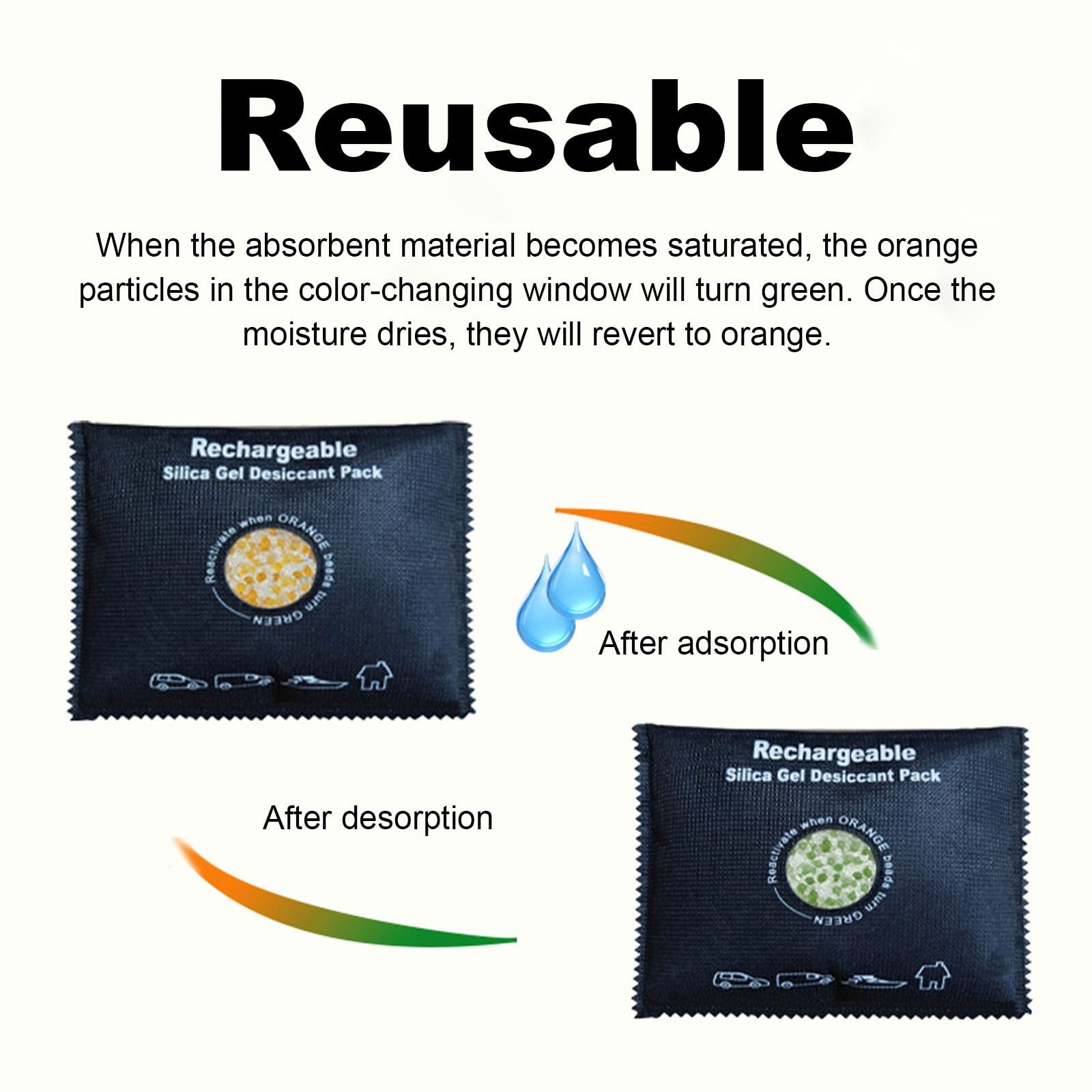 Sac déshumidificateur de voiture réutilisable pour pare-brise, absorbeur d'humidité compact pour véhicule de voiture et caravanes pour éviter l'humidité, la condensation (8, bleu)