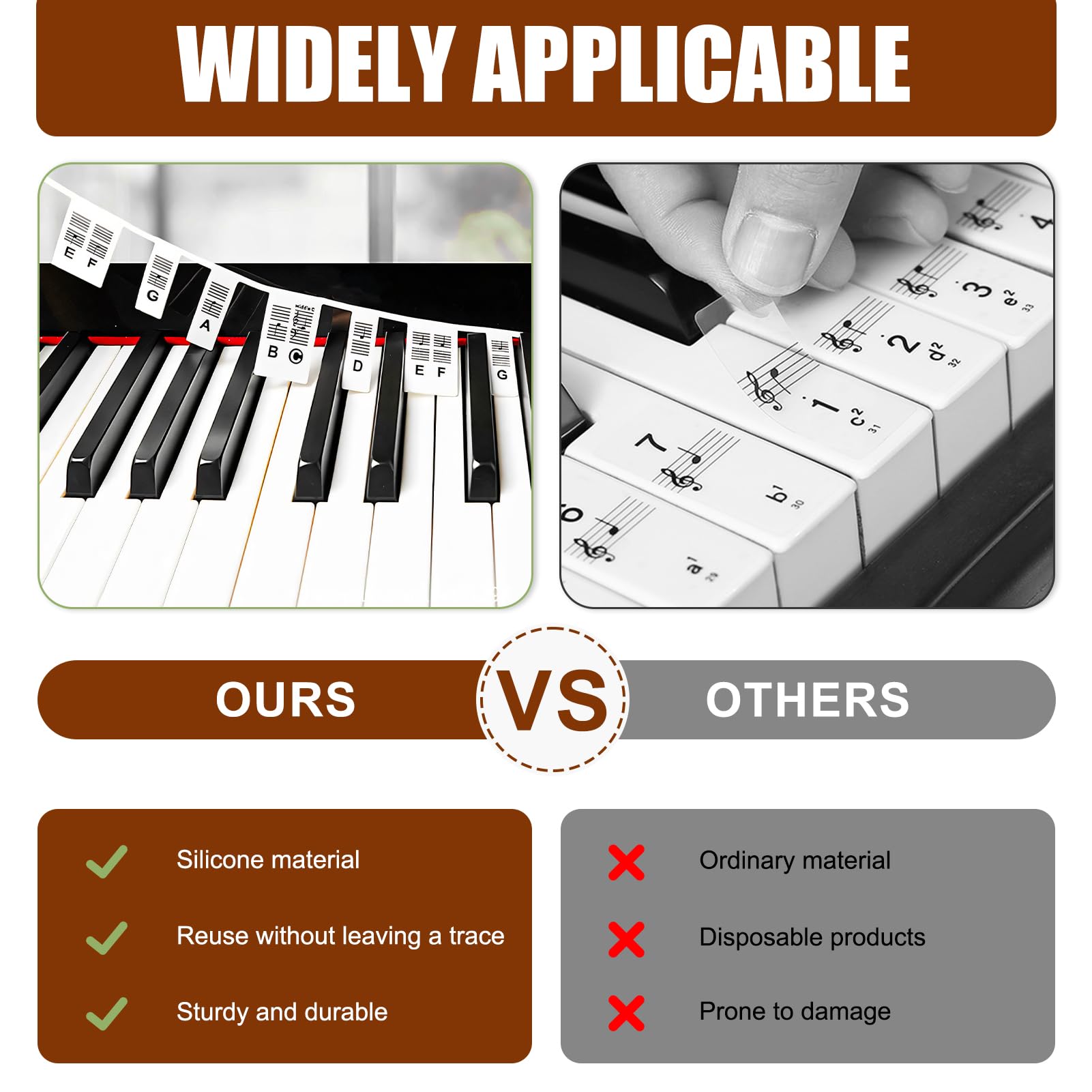 Removable Piano Keyboard Stickers for Beginners Piano Notes Guide - Image 3