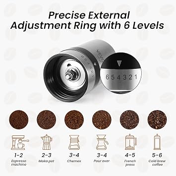 Vevok Chef Manual Coffee Grinder with 6 External Adjustable Coarseness for Espresso to French Press, Stainless Steel Conical Burr, Ideal for Home, Office or Travelling, Silver [Energy Class A+++]
