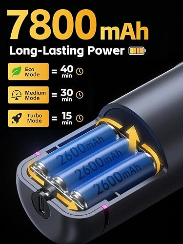 Miniatura 8 de REWONDER Aspiradora de Coche de Alta Potencia, Aspiradora de 22000Pa y Soplador de Aire, Aspiradora de Mano de Succión Fuerte de 110W con Batería de