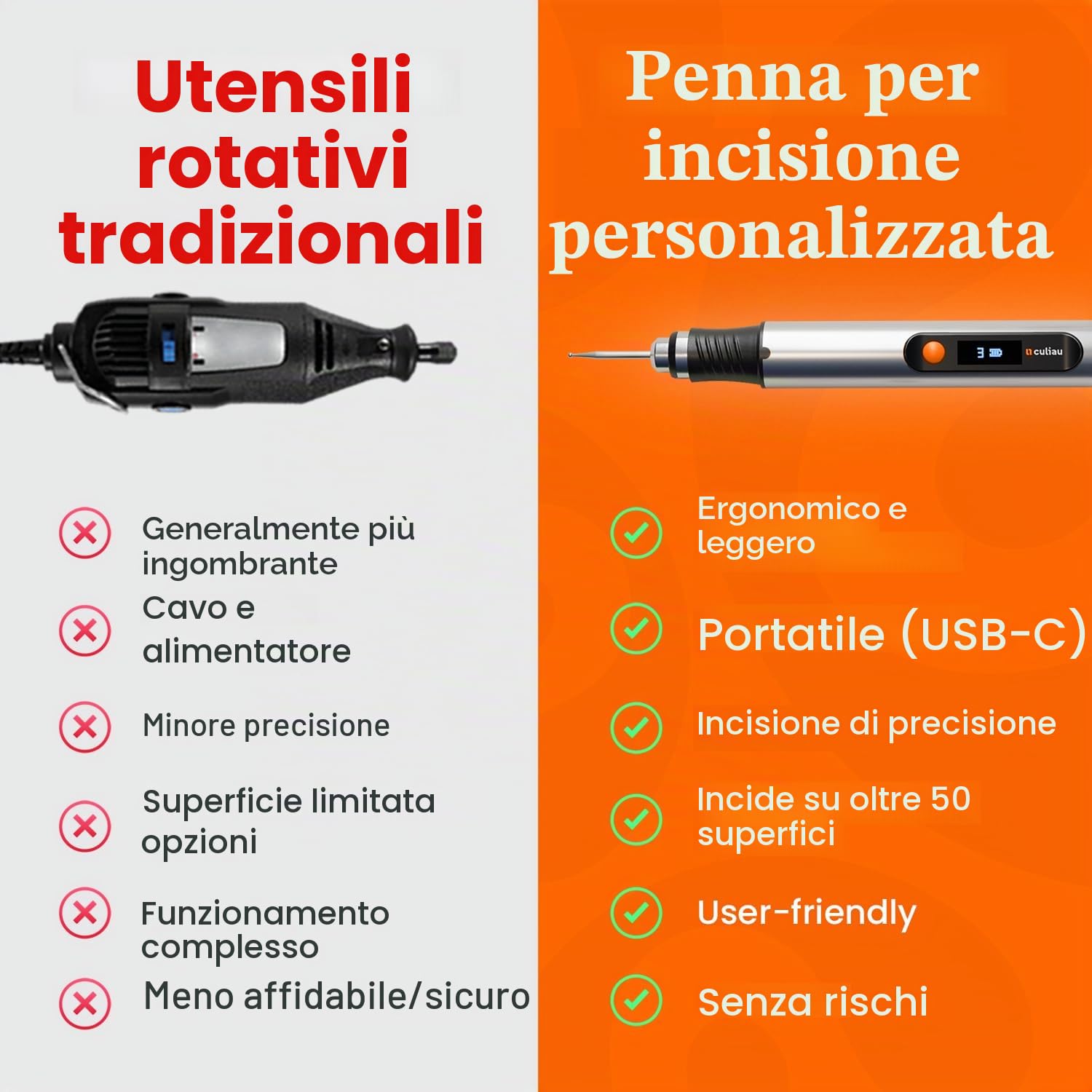Culiau Penna personalizzabile per incisione: portatile senza fili per artisti e fai da te, incidere oltre 50 superfici, adatta ai principianti, ricaricabile, 30 punte e guida di maestria gratuita