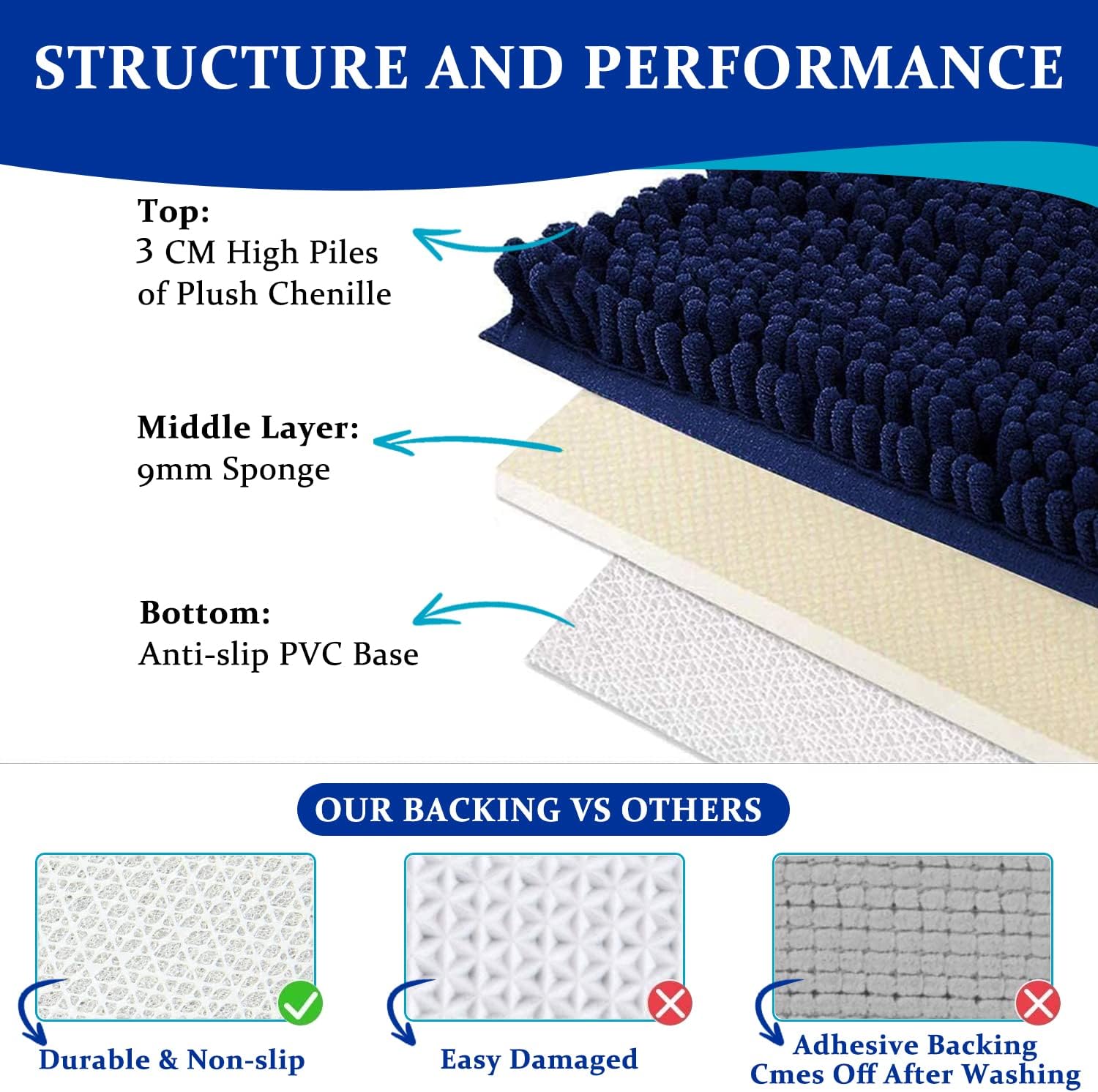smiry Chenille Bath Mat, 40 x 120 cm - Image 5