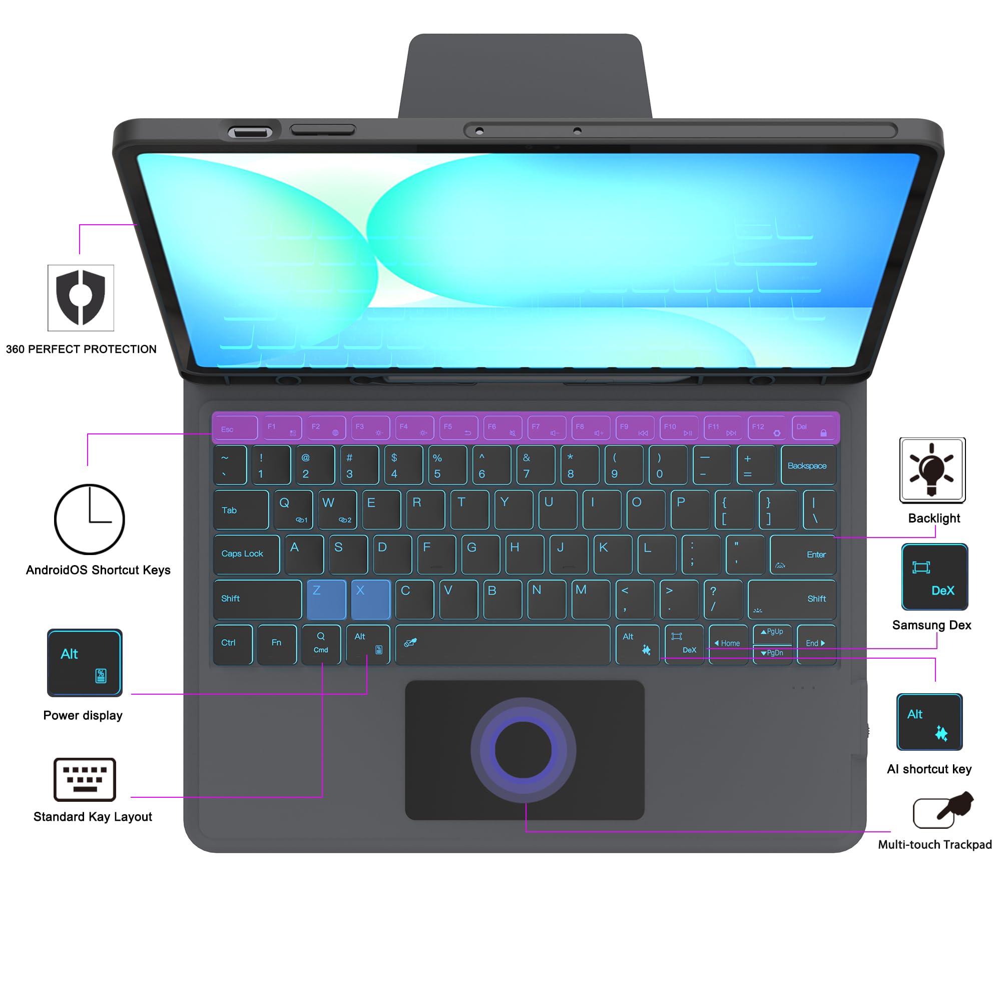 Amazon.com: for Galaxy Tab S10 FE+ 13.1 inch Keyboard Case - Folio