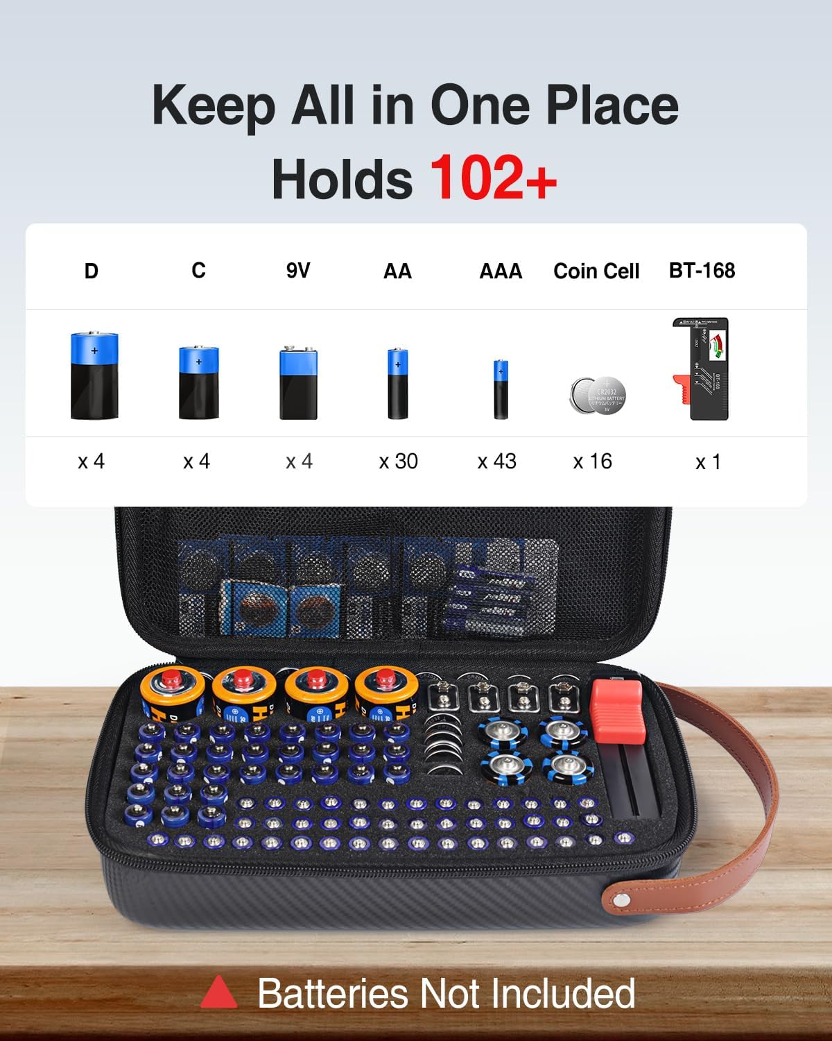 Luxtude Battery Organizer Storage Case with Tester, Hard Batteries Storage Holds 102, Portable Batteries Case Organizers, Drawer Caddy & Daddy (Black)