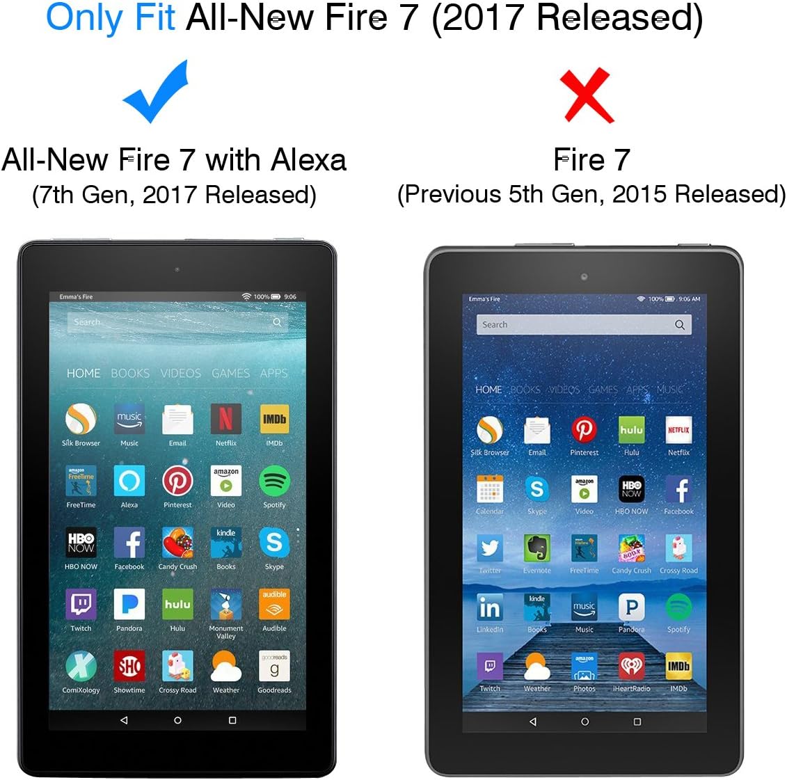 All-New Fire 7 Kids Edition/Fire 7 Screen Protector (2017/2019 Release) - OMOTON Tempered Glass Screen Protector for All-New Fire 7 Kids Edition/Fire 7 Tablet with Alexa (9th/7th Generation)