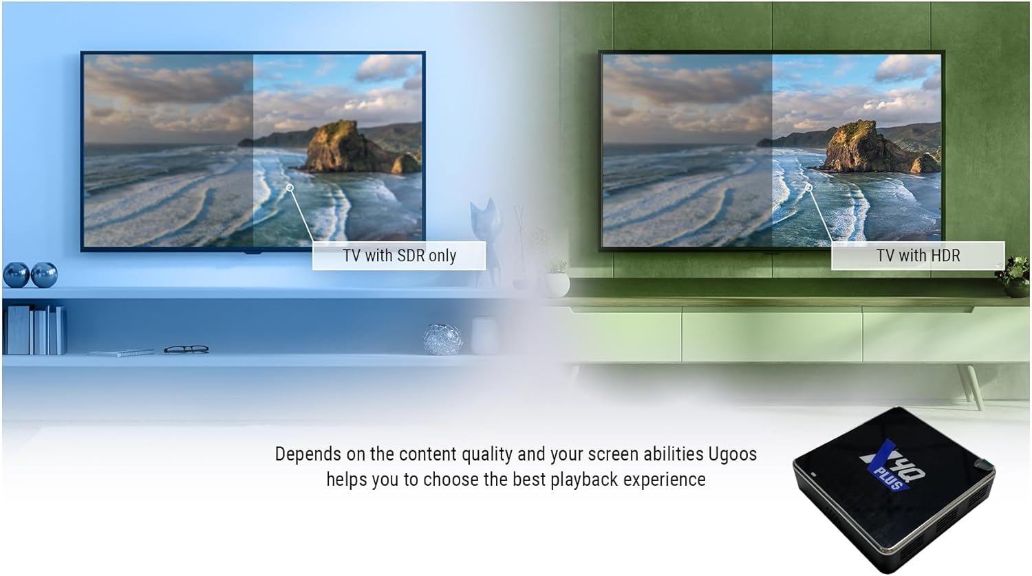 4K HDR Video Support