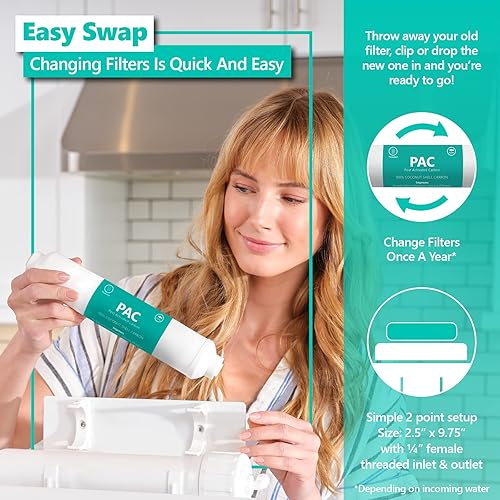 Miniatura 4 de Express Water Reemplazo del filtro de agua de carbón activado posactivado (PAC)  Filtro en línea de 5 micrones  10 pulgadas, 14 pulgadas de montaje