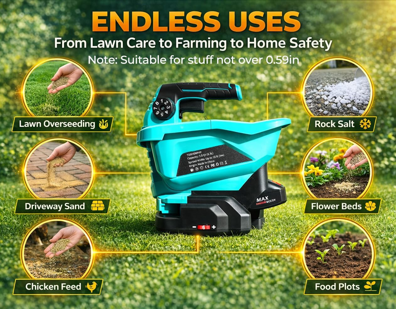Fertilizer Spreader - 3.5Qt Electric Handheld Grass Seed Spreaders for Lawns with 21V 2x2Ah Batteries, Brushless Motor, 6 Speed & 8 Size Adjustable 125° Spread Angle, 16ft Spread Width, 8600 Sq.ft