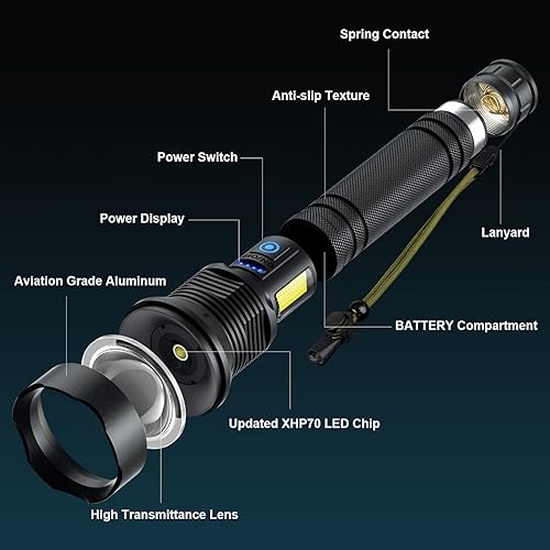 Miniatura 7 de Cinlinso Linternas recargables de alto lúmenes, 99,000 lúmenes, linterna LED súper brillante, luz de flash con 7 modos, IPX6 impermeable, linterna