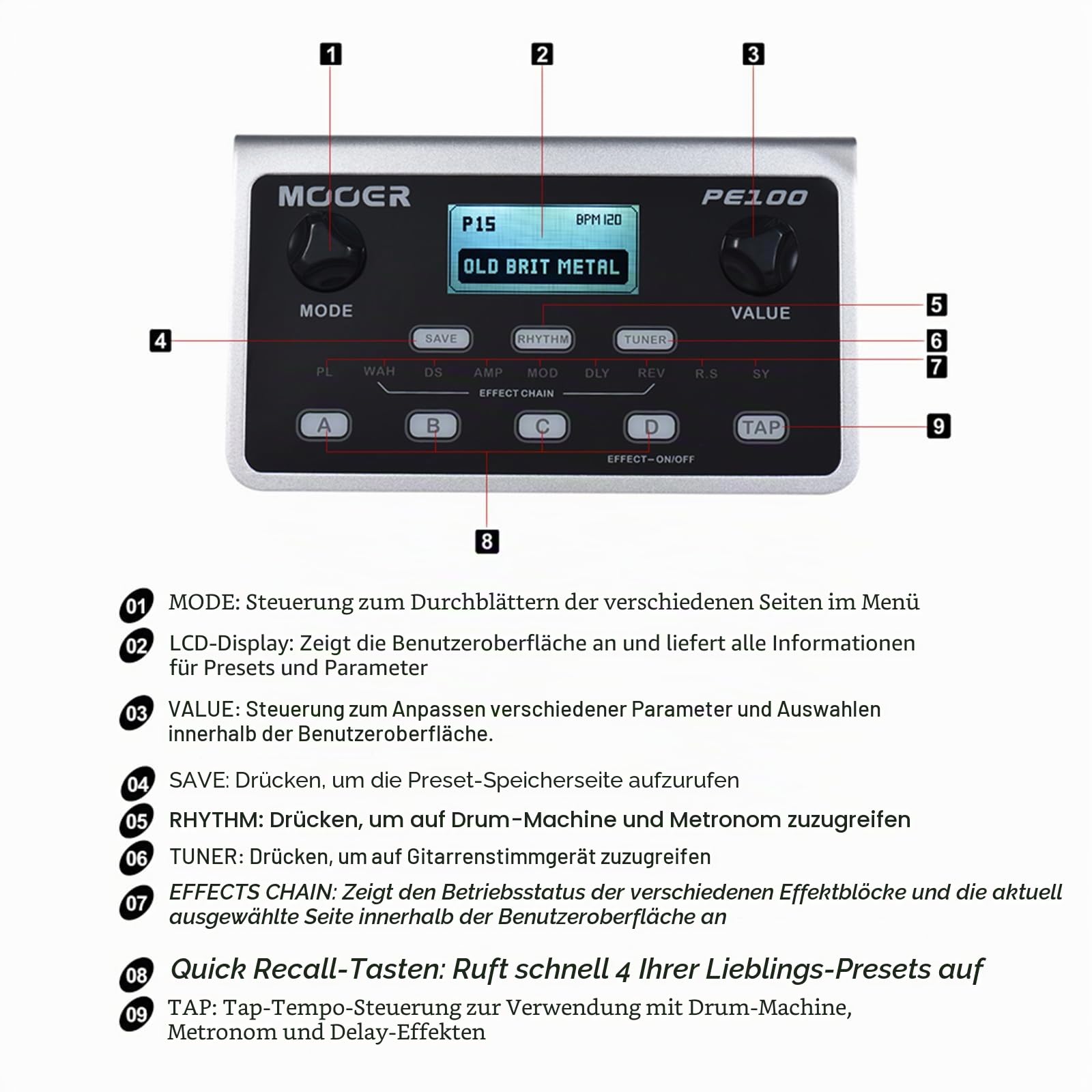 Nikou Multi-Effekt Prozessor Gitarreneffektpedal Tragbarer E-Gitarren Effekttisch 39 Effekte 40 Drum Patterns 10 Metronome Tap Tempo