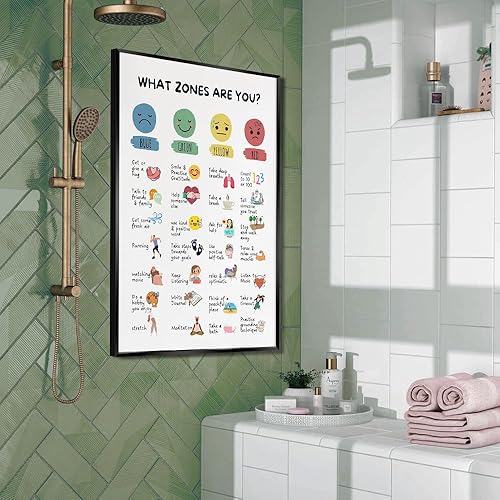 Miniatura 2 de Póster de emociones con gráfico de sentimientos, pósteres de concienciación sobre salud mental, arte de pared, emociones preescolares, caras,