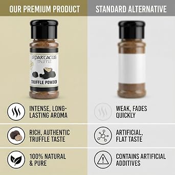 Spartacus Truffle Black Truffle Powder for Baking & Desserts, Carob
