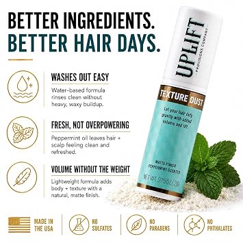Uplift's Texture Dust: Boosts Volume & Lift for Fuller, Textured Styles with a Natural, Matte Finish - A Hair Styling Powder for Men & Women, 0.75 oz.