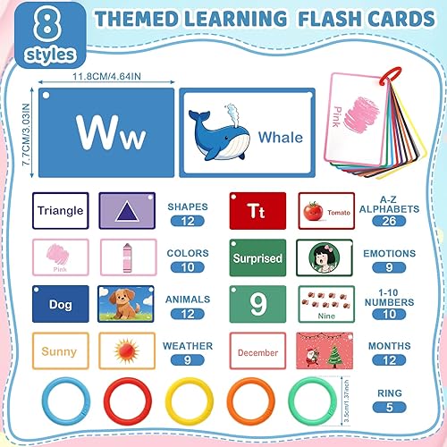 Miniatura 10 de BESARME 26 tarjetas flash del alfabeto 1-3 ABC aprendizaje y palabras visuales tarjetas flash para niños pequeños y preescolares, escuela en casa y