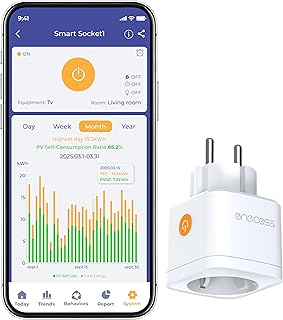 WiFi-Steckdose – Echtzeit-Energieüberwachung, App-Fernsteuerung (Ein/Aus), automatische Solarstromnutzung, Energie sparen, einfache Einrichtung, Verlaufsanalyse, 16A, 2,4GHz, 1er-Pack.