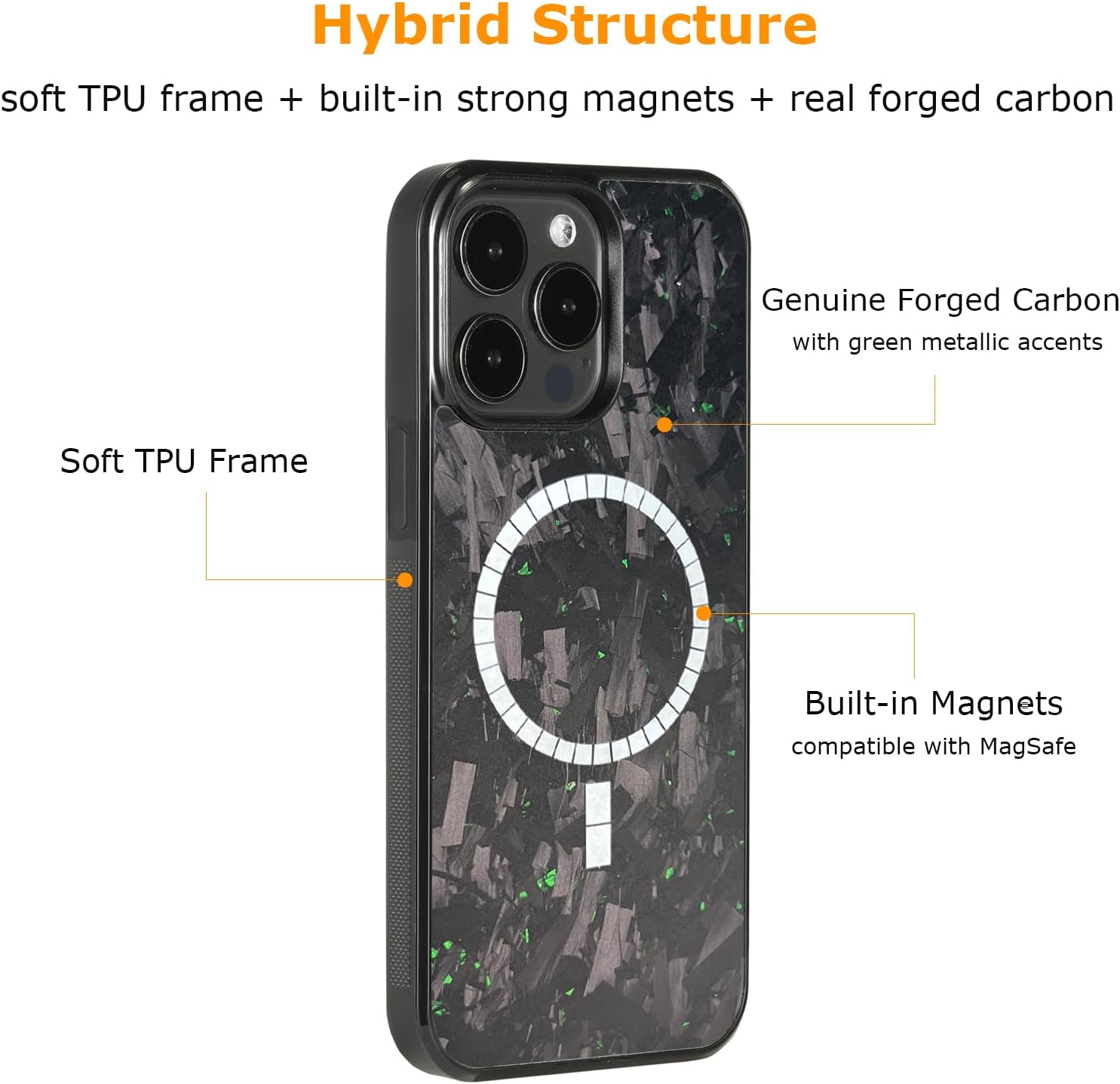 molzar Grip Series for iPhone 15 Pro Max Case with Real Forged Carbon Fiber, Grippy Edges Design, Built-in Magnets, Compatible with MagSafe Chargers and Accessories, Matte Black/Green
