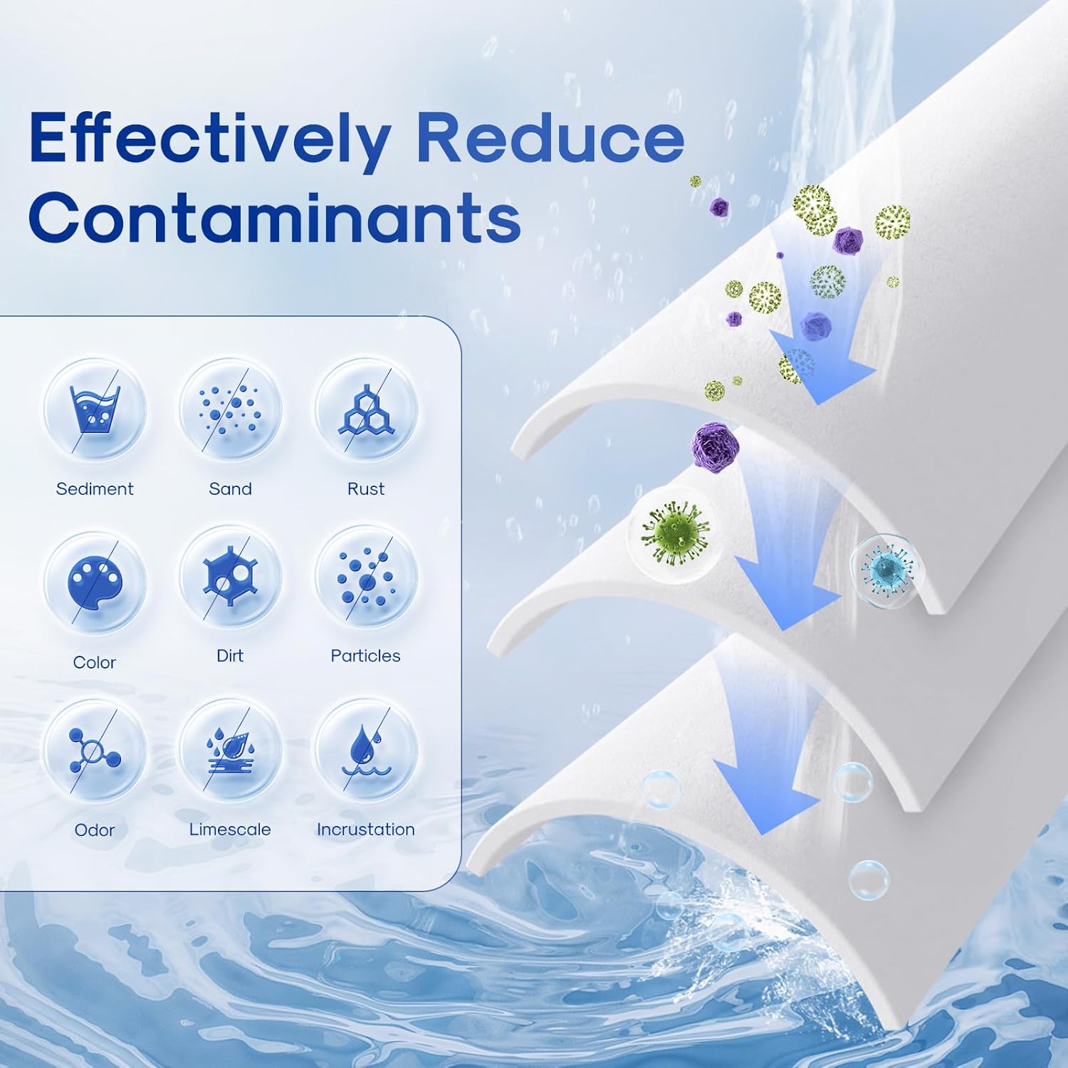 ICEPURE 10"X2.5" 5 Microns Whole House Sediment RO System Water Filter Replacement for Any 10 inch RO Unit,Dupont WFPFC5002, Aqua Pure AP110, Culligan P5,GE FXUSC, Whirpool WHKF-GD05,PP10-05,4PACK