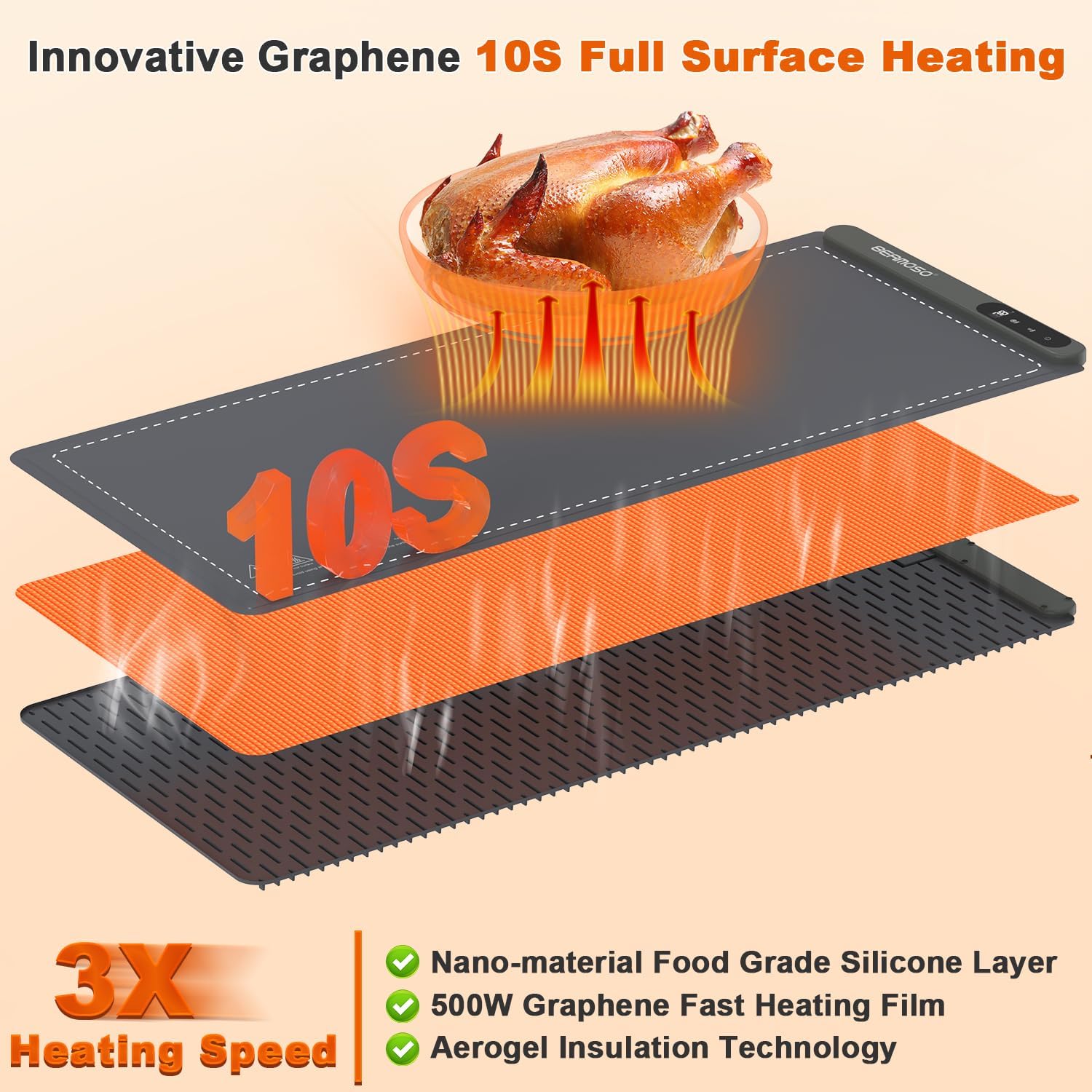 Food Warming Mat with Graphene Technology - Extra Large Electric Warming Tray 36"x16",Adjustable Heating 6-Temp & 6H Timer,Portable Rollable Silicone Food Warmers for Catering,Parties Buffet,Daily Use