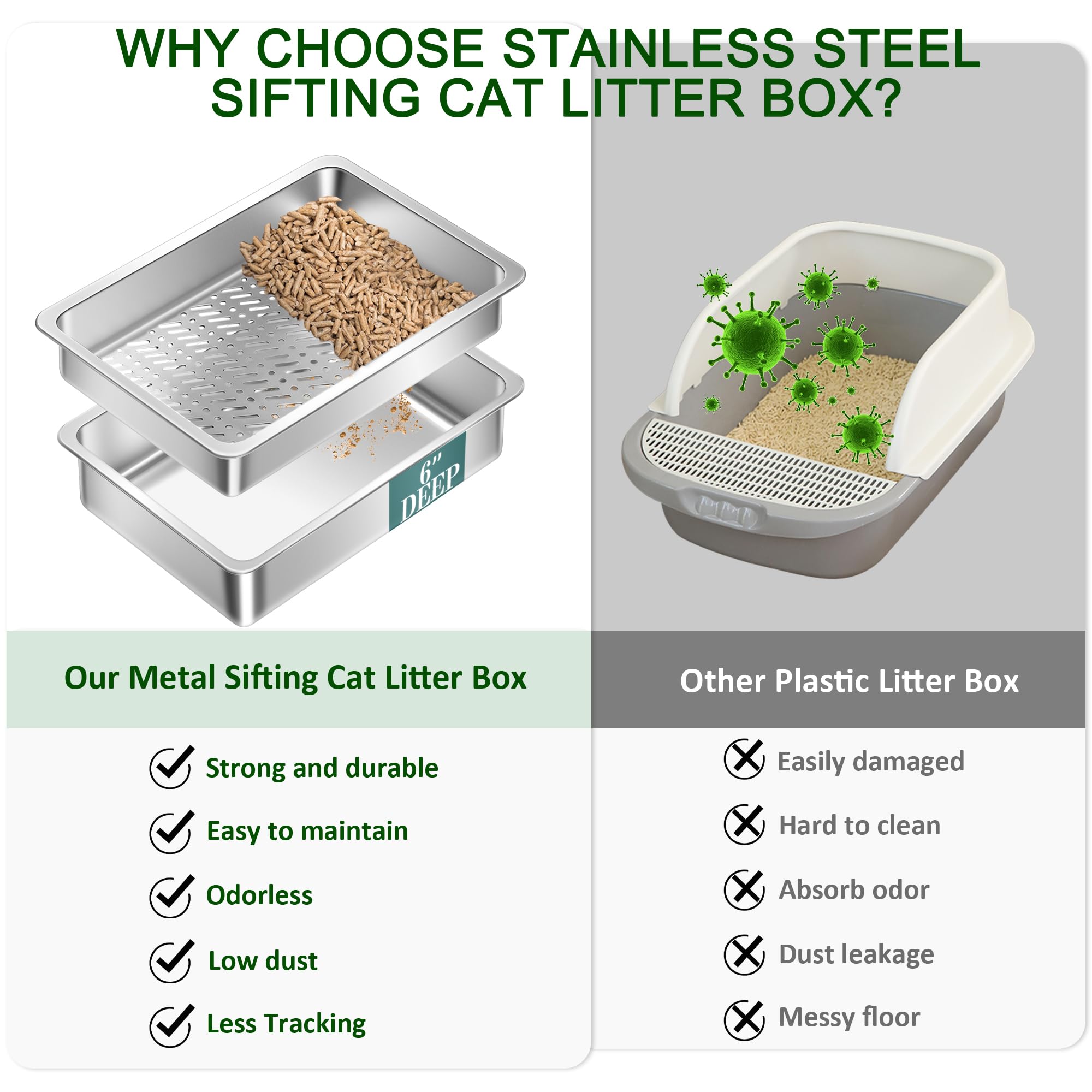 Stainless Steel Sifting Cat Litter Box for Pine Pellets, Large Metal Cat Litter Box Sifter Pan with Litter Scoop, Low Dust, Odor Control, Easy Cleaning, 19.7L*13.8W*6H - image 7