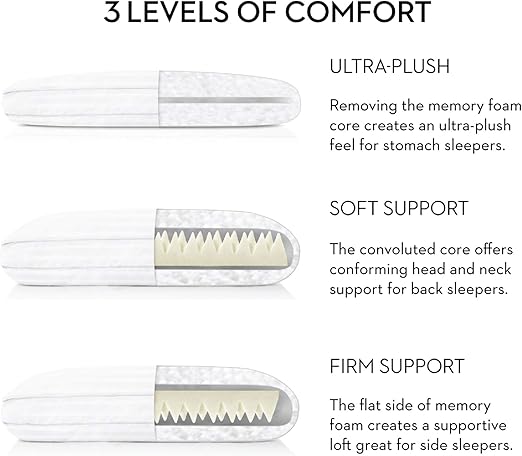 z convolution pillow