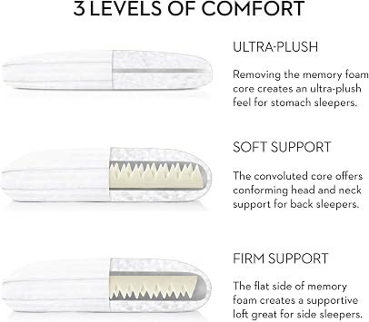 Malouf Convolution Gelled Microfiber with Convoluted Memory Foam Pillow - Down Alternative - Queen