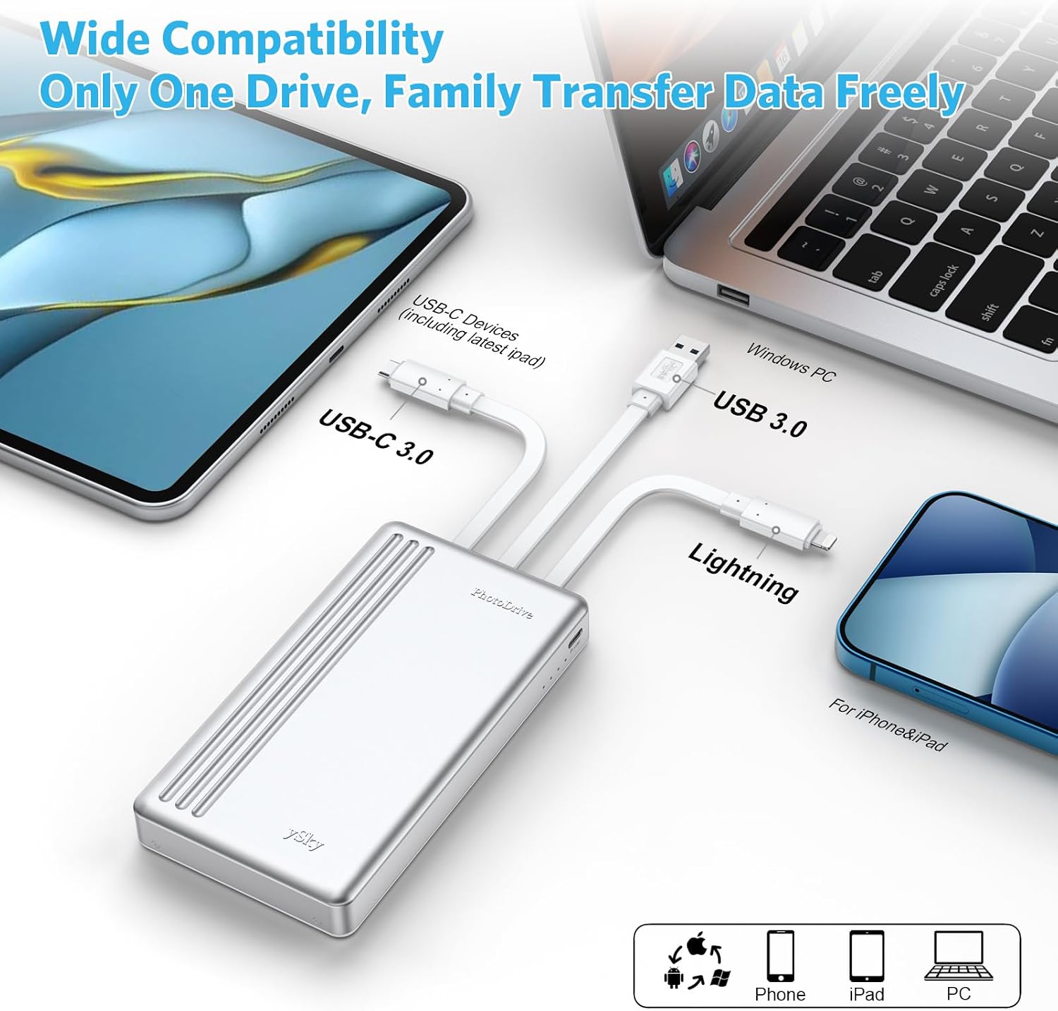 ySky MFi Certified 500G Portable External Hard Drive for iPhone iPad MacBook Windows Computer USB C Android Phones to Backup,Photo Stick for iPhone17/16/15/14/13((one Click Backup)