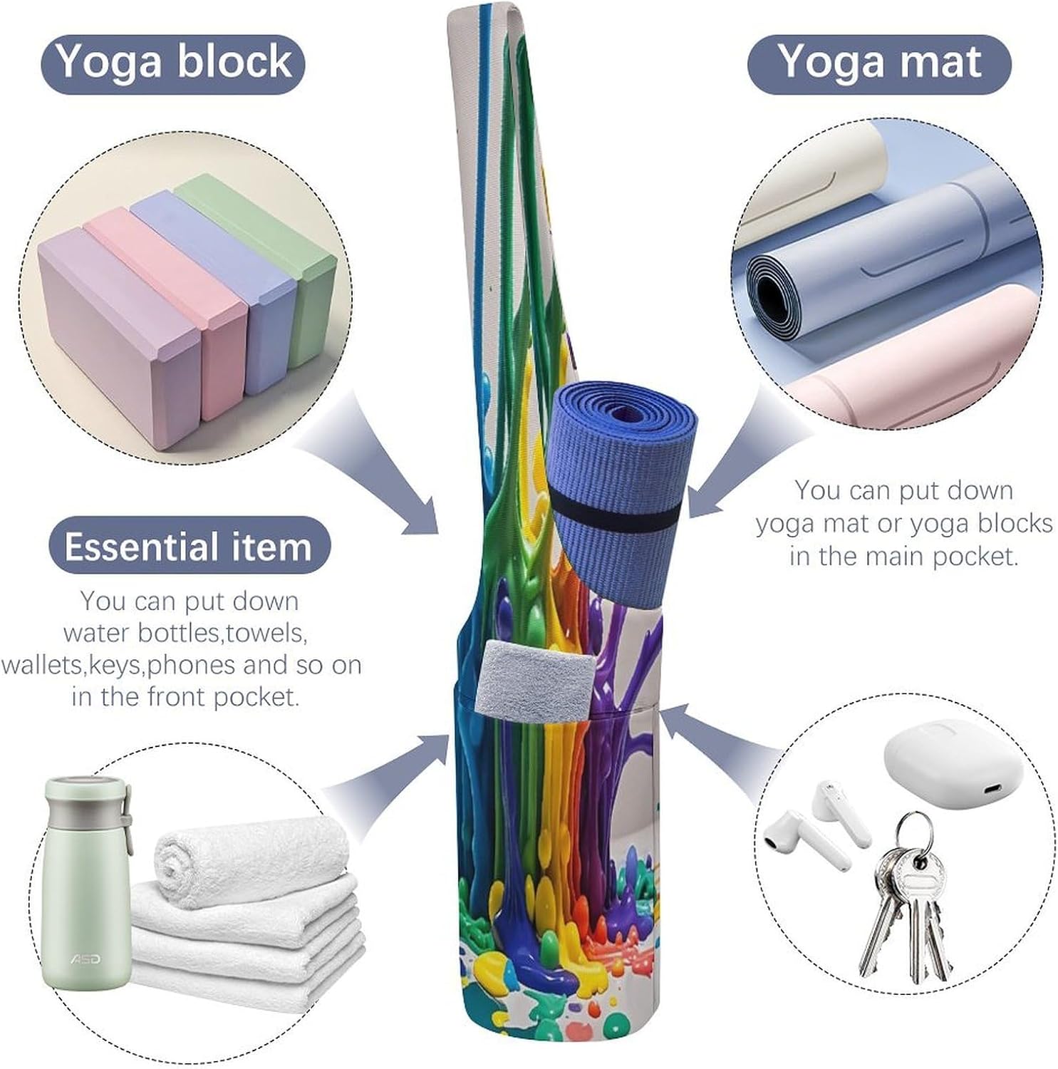 Colorful Paint Splatter Art Yoga Mat Bag Stylish Lightweight Yoga Bag Versatile with Straps Storage Pockets Yoga Tote Yogas Mat Carrier Fits Most Size Mats image 5