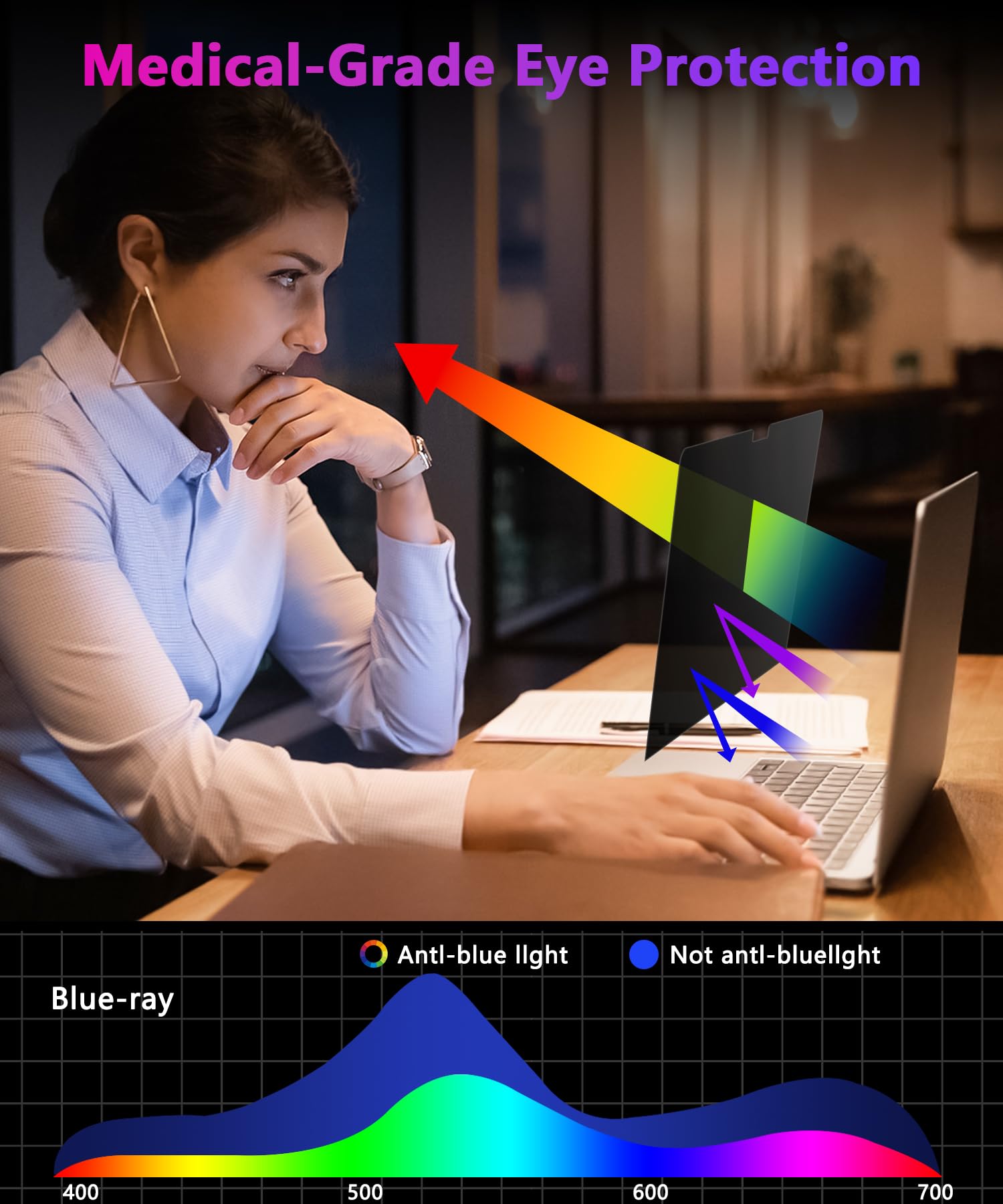 PYS Filtro Privacy per MacBook Pro da 14" (2021-2024, M1, M2, M3, M4)
