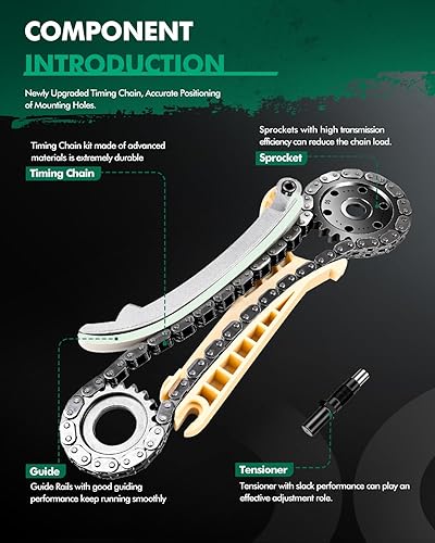 Miniatura 3 de SCITOO TK4090 Kit de cadena de distribución TK4090 Tensor de cadena de piñón guía de cadena se adapta a 97-09 para Ford Explorer para Mazda B4000