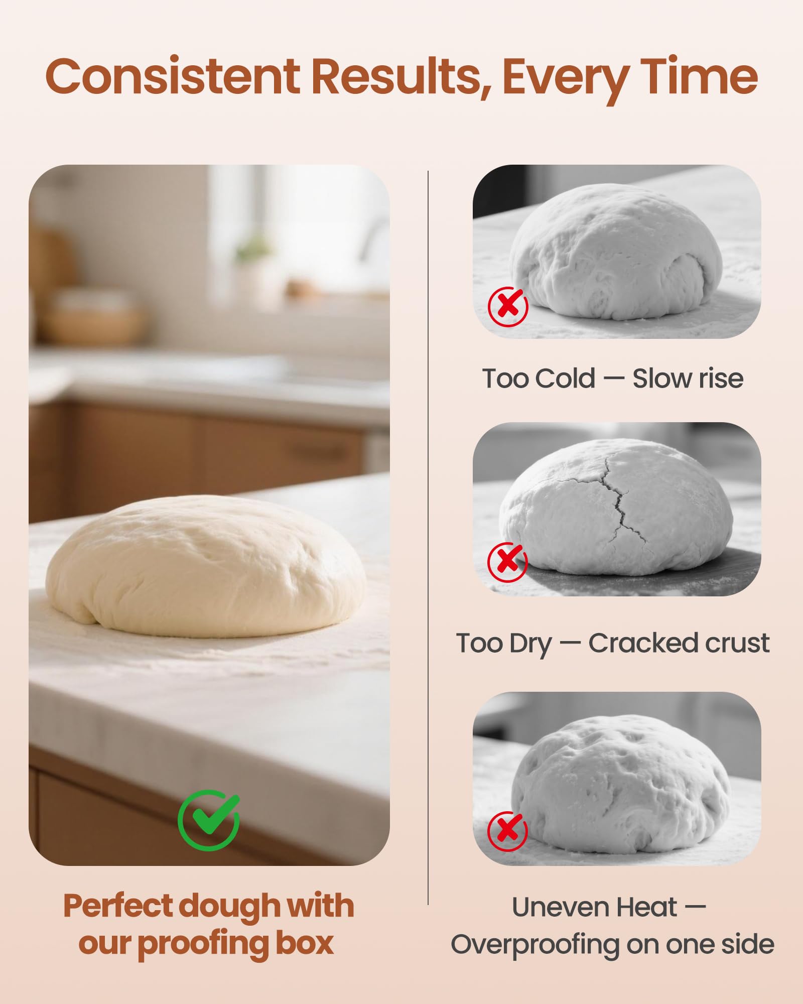 Brot-Proofer & Teiggärbox - Faltbare Sauerteig-Gärbox mit einstellbarer Temperatur (20.0-55.0 °C), 0-99H Timer, Metallgestell & Wasserschale - Ideal für Joghurt, Pizza, Brotbacken