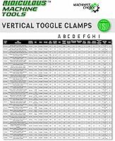 Vista 4 de Paquete de 5 abrazaderas verticales de sujeción vertical con barra en U de 1000 libras