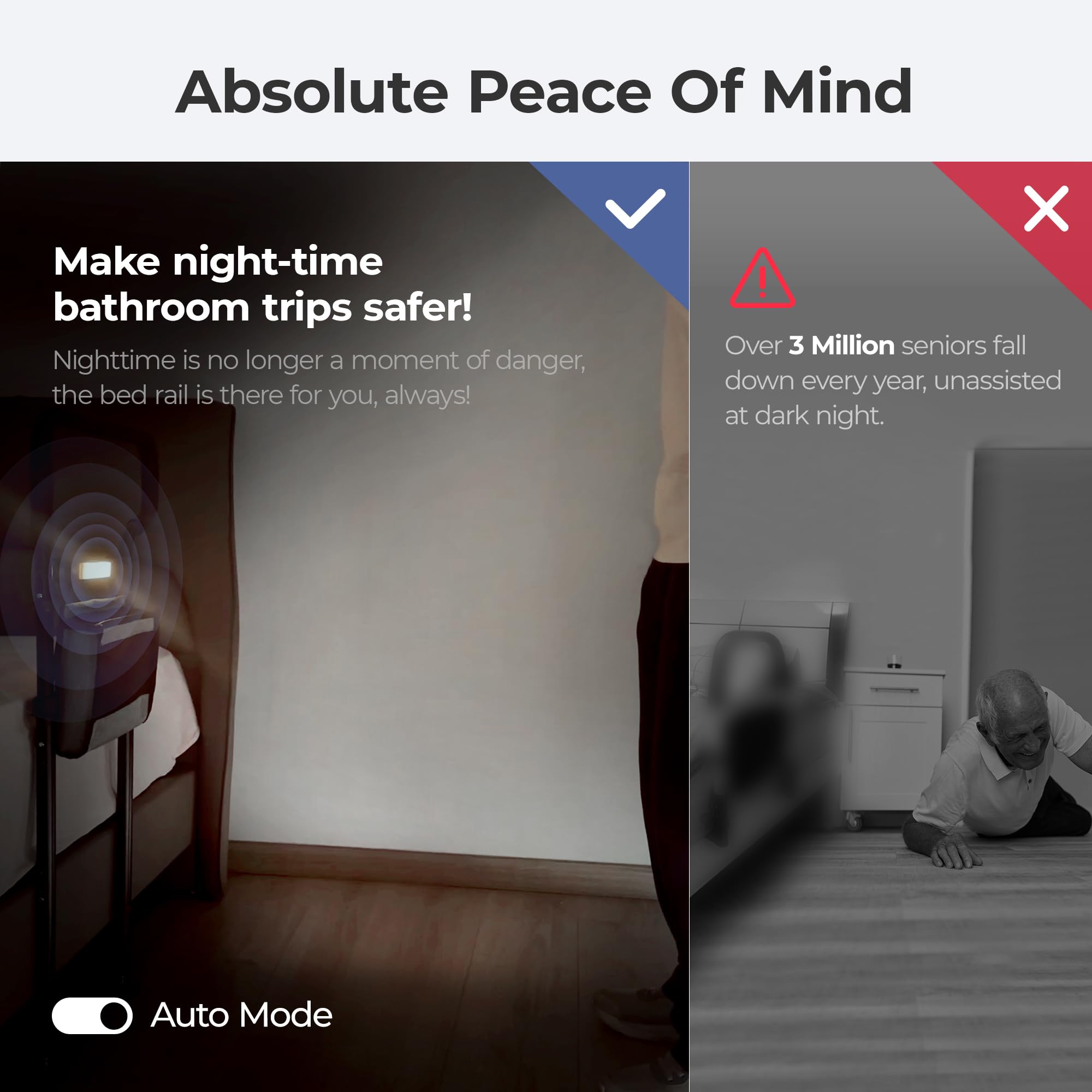 C3 Pro Barriera Letto, Sponda Letto con corrimano più ampio Anticaduta per Anziani e Disabili, Le gambe di estensione forniscono stabilità, Regolabile in Altezza, Luci LED per Evitare Cadute Notturne