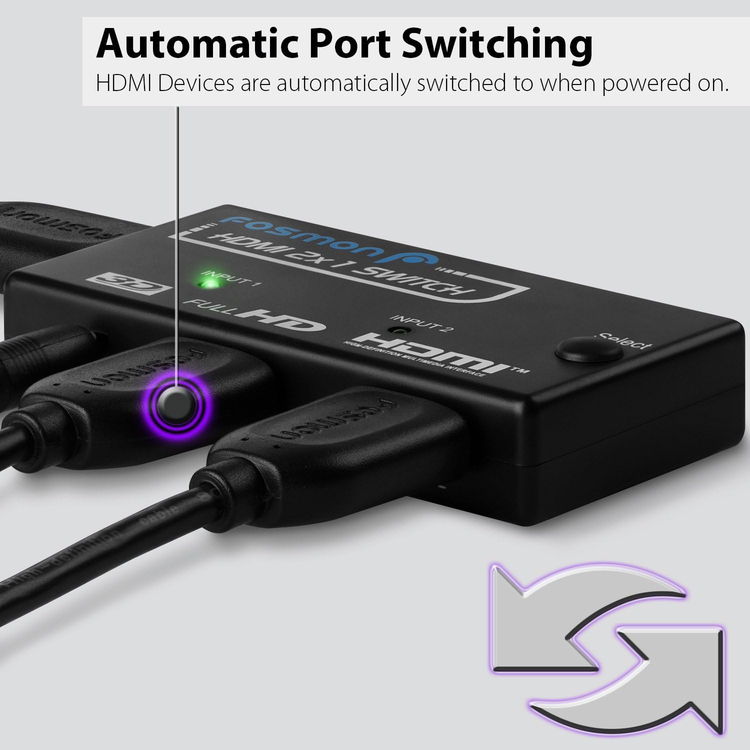 Fosmon HD1833 2-Port HDMI Switch - Mini Switcher 2 in 1 Out (2x1) Support 3D, 1080p, 3D, HDCP Pass Through (Power Adapter Not Included)