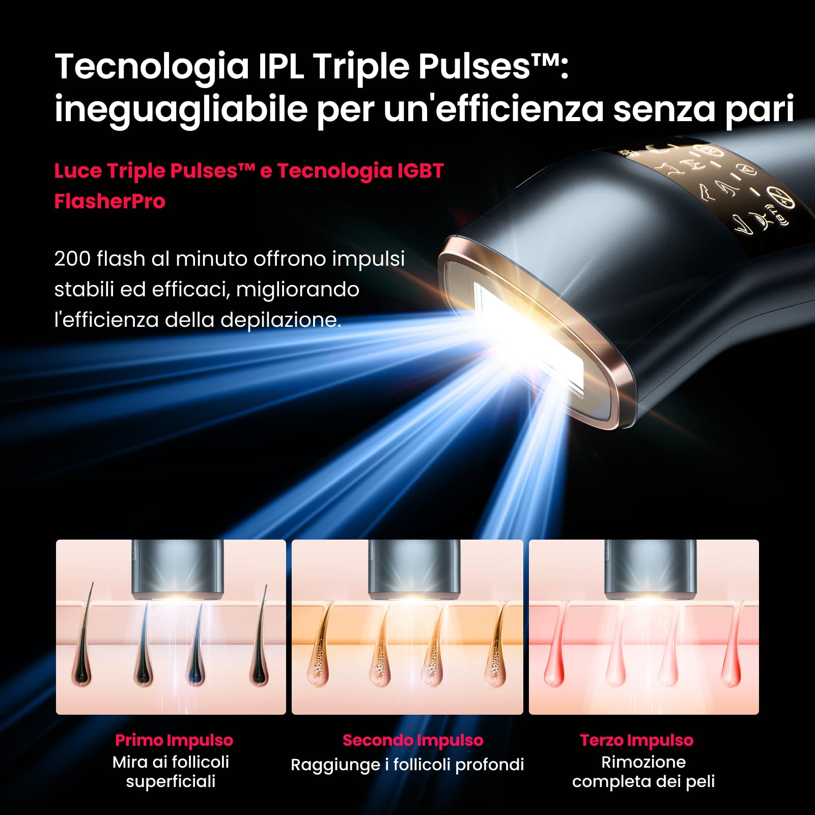 Triplo Impulso Luce Pulsata, 12 cm² Sapphire Laser Peli Donna, 3℃ & 4 Tecnologia Di Raffreddamento Per Una Depilazione Indolore, Epilatore Laser Peli Epilazione a Casa per Viso, Bikini,Gambe