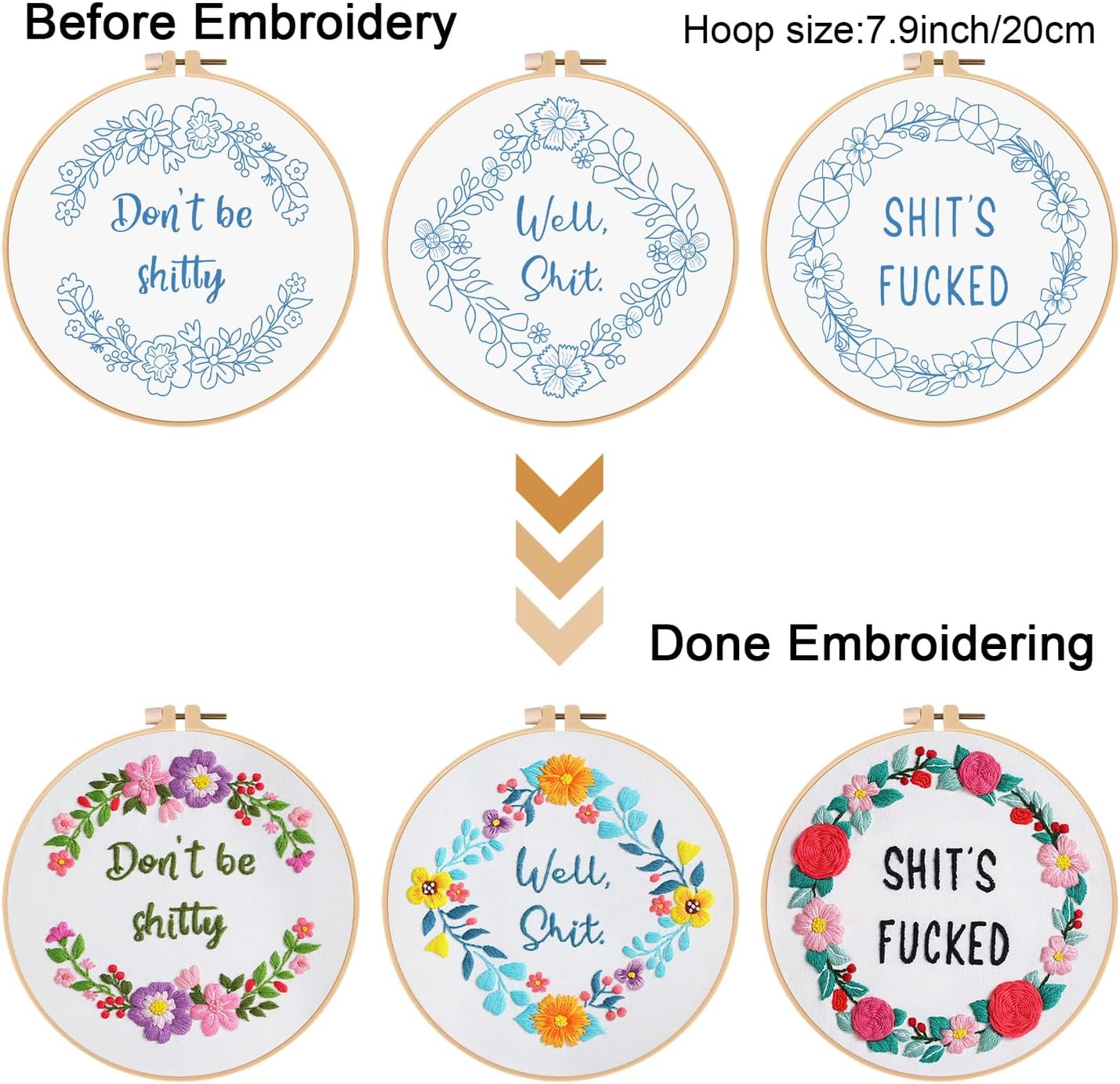 Louise Maelys 3 Sets Funny Embroidery Kits for Beginners,Cross Stitch Kit for Adults,DIY Starters Needlepoint with Flower Wreath Pattern,Including Instruction and Threads