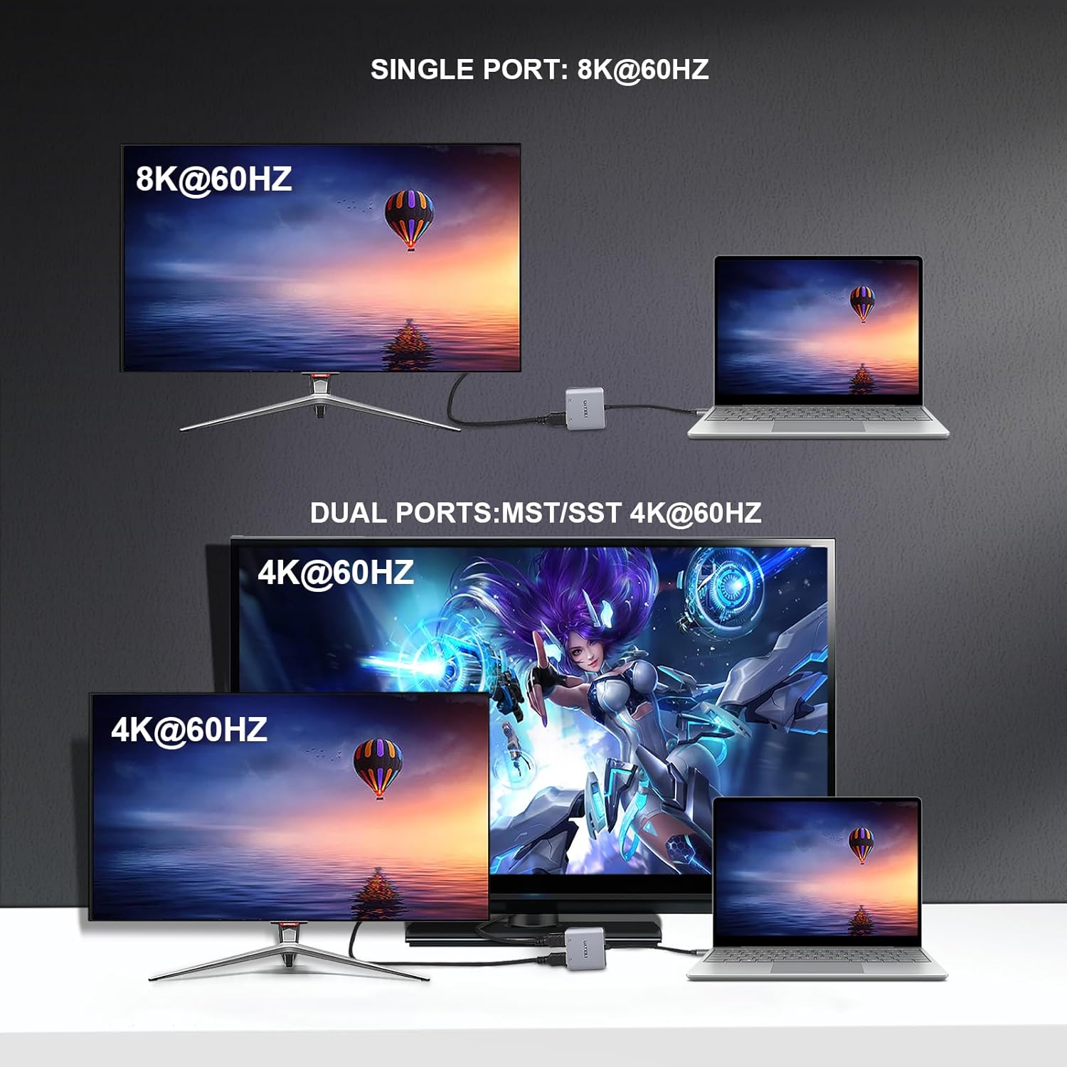 DisplayPort to Dual DP Adapter 8K@60Hz, DP Splitter 1 in 2 Out Extended Display MST for Dual Monitors, Compatible with PC, Graphic Card, NVIDIA, AMD