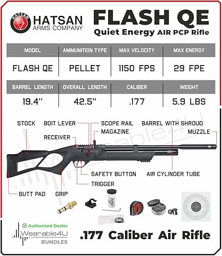 Miniatura 3 de Wearable4U - Rifle de aire Hatsan FlashQE .177 al con 100 objetivos de papel incluidos y paquete de 500 bolitas de .177 cal