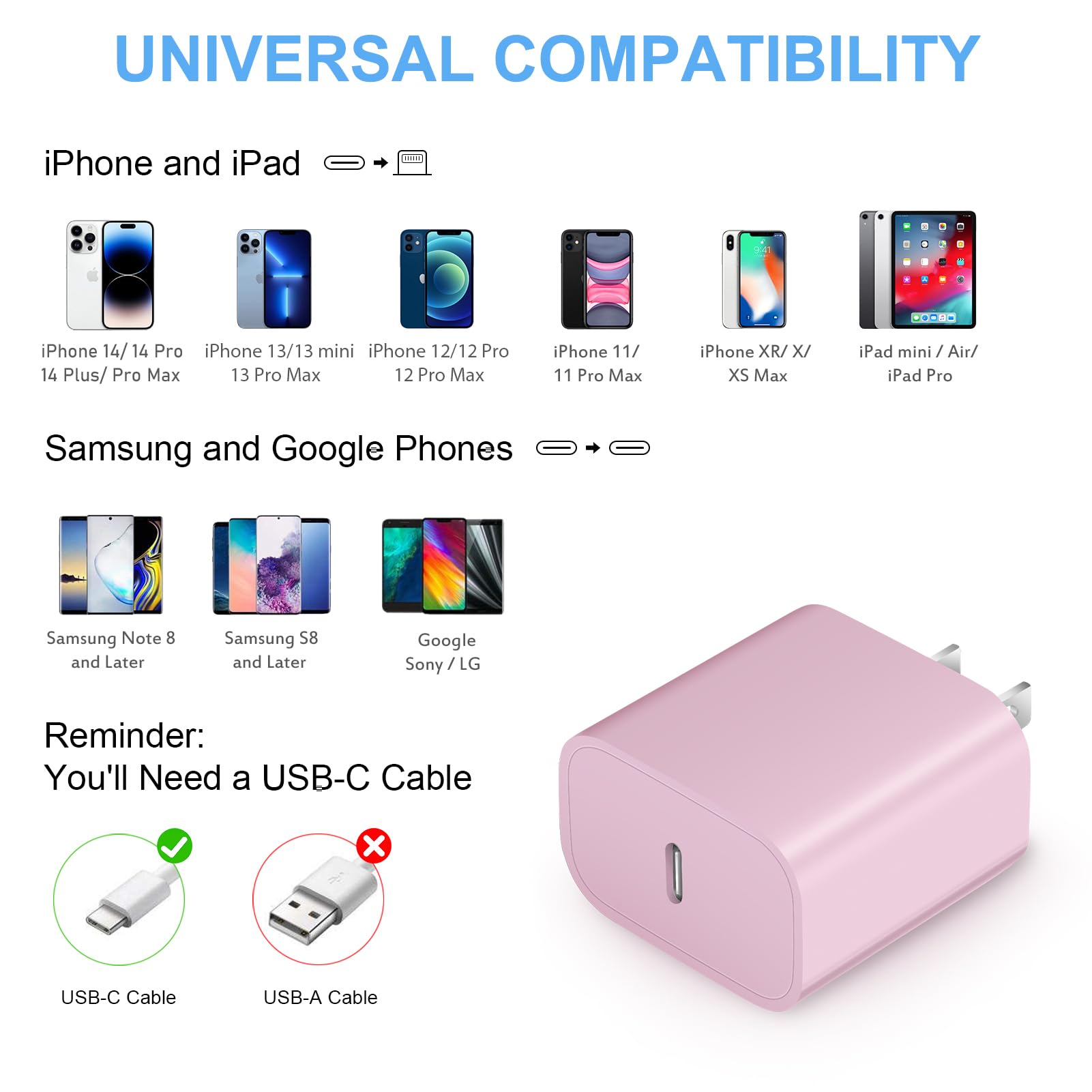 Pack Iphone 15 14 13 12 11 Charger Block Desertcart INDIA