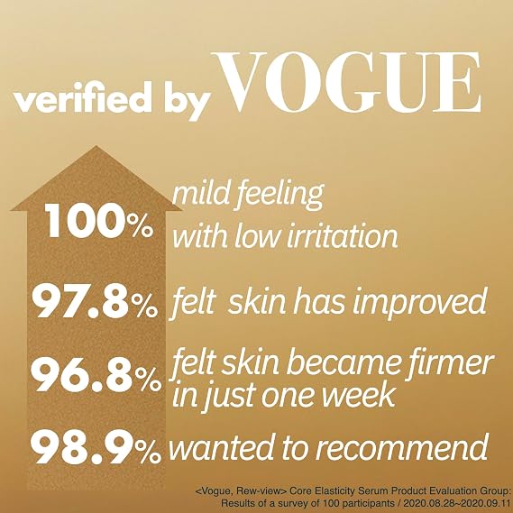 ISOI Intensive Lifting Serum, Premium Hydrating Serum for Skin Elasticity & Firmness, Instant Face Lift, Daily Care for Face & Neck, Korean Skin Care (1.18 fl. oz, 35ml)