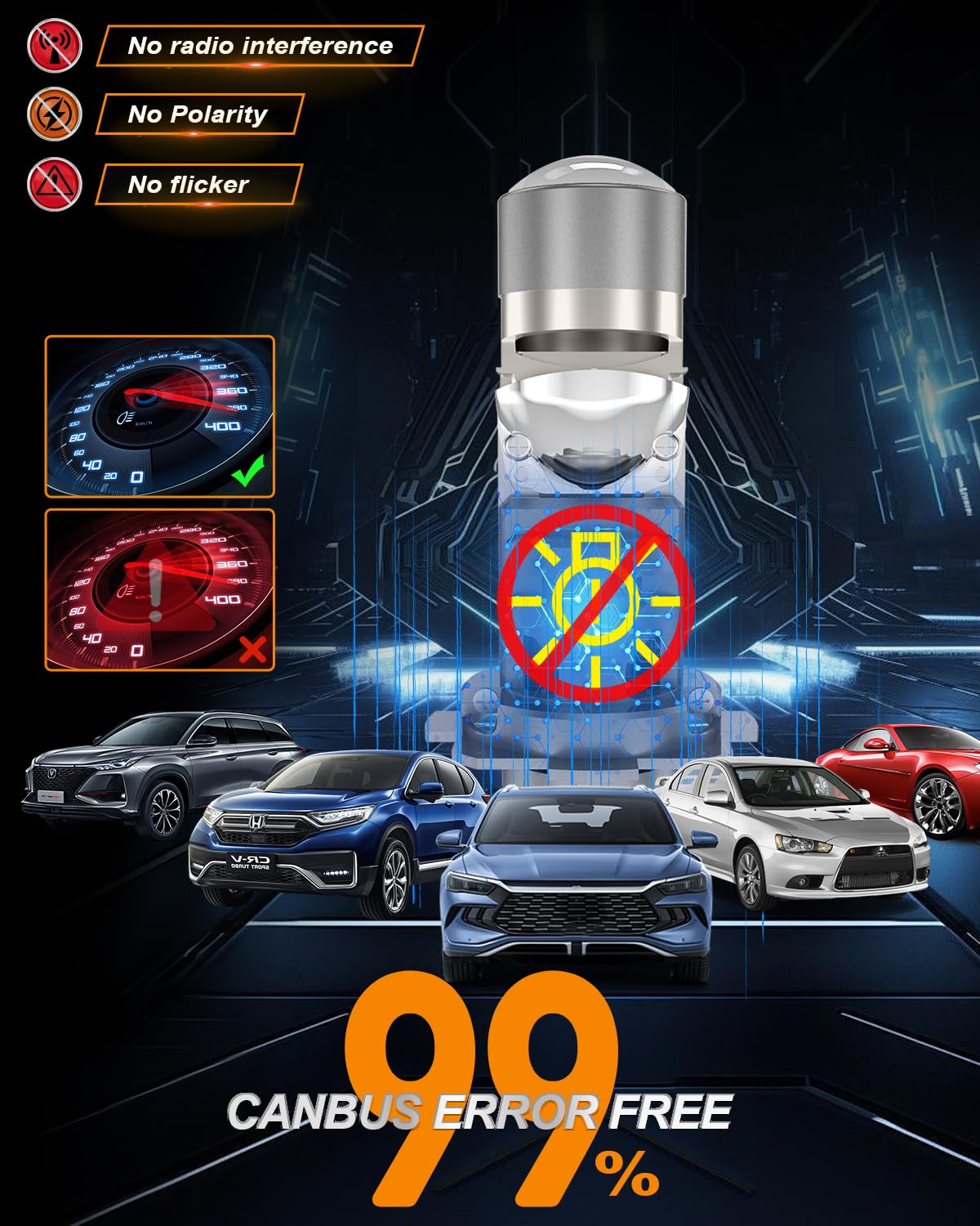 SHINYY Bombillas H7 LED Faro Lenticular para Coche o Moto, 2025 26000LM Potente 6500K Blanco Frío 12V Lámparas LED H7 con Lente para Luz de Carretera/Cruce Canbus Anti Error, Reemplaza Halógeno, 2PCS