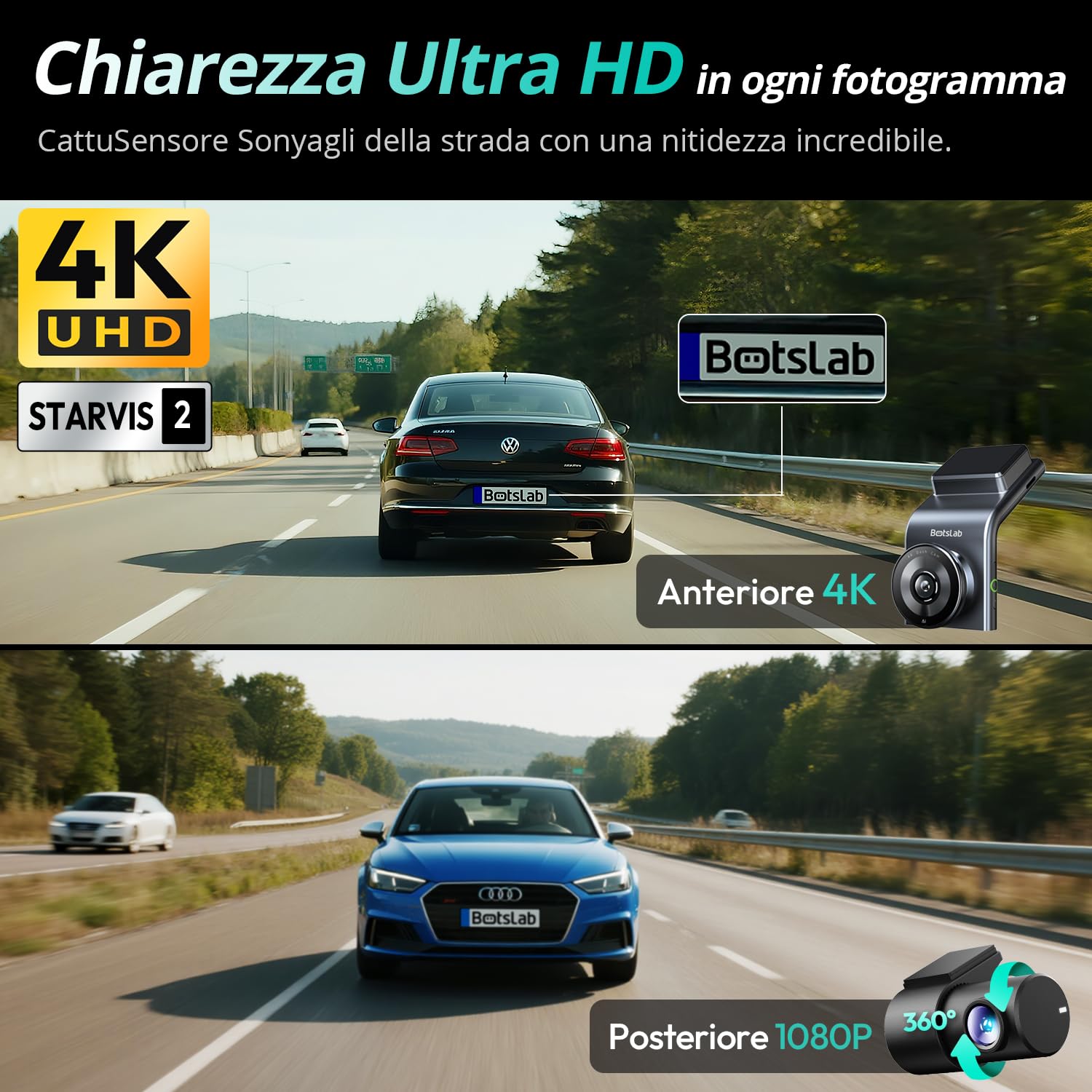 BOTSLAB Dash Cam 4K+1080PFronte Retro Dashcam con Scheda SD 64GB, Dashcam STARVIS 2,WiFi 5G,GPS,WDR Grandangolare a 170, Visione Notturna, WDR,Sensore G, Modalità Parcheggio 24H, Registrazione in Loop