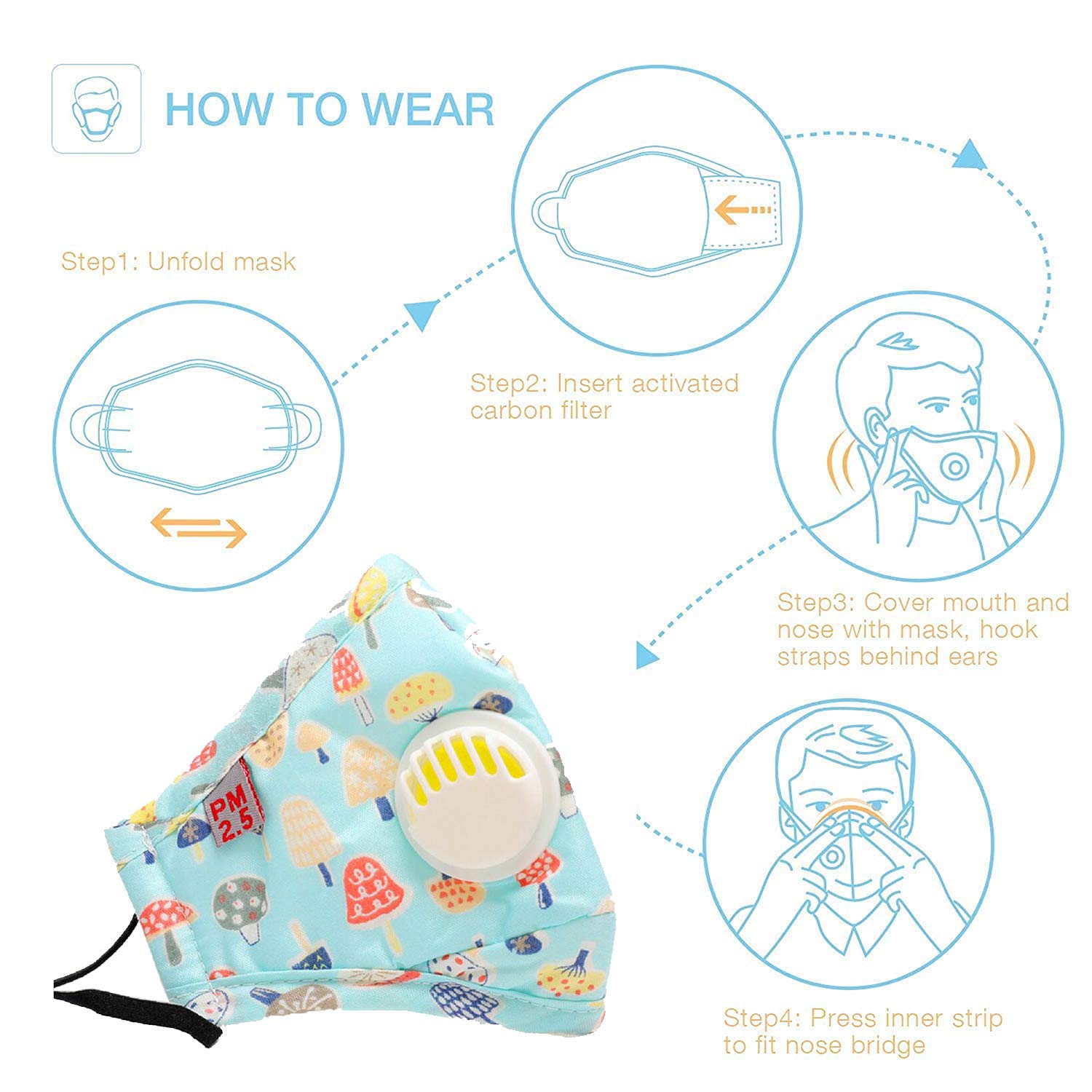 VRITRAZ Cotton Kids Children Pm 2.5 Washable And Reusable Anti Pollution Dust Face Mask With Replaceable Filter (Bluefruit) 1