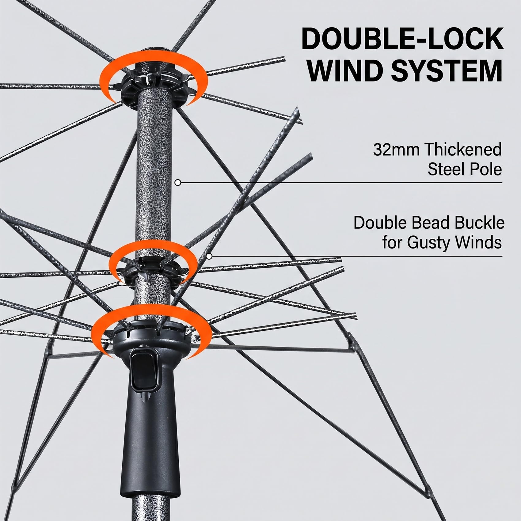 Wąski parasol na rowerek o długości 2,2 m – wodoodporny i wiatroszczelny do elektrycznego trójkołowca i małego wózka(Green,3.2m/126")