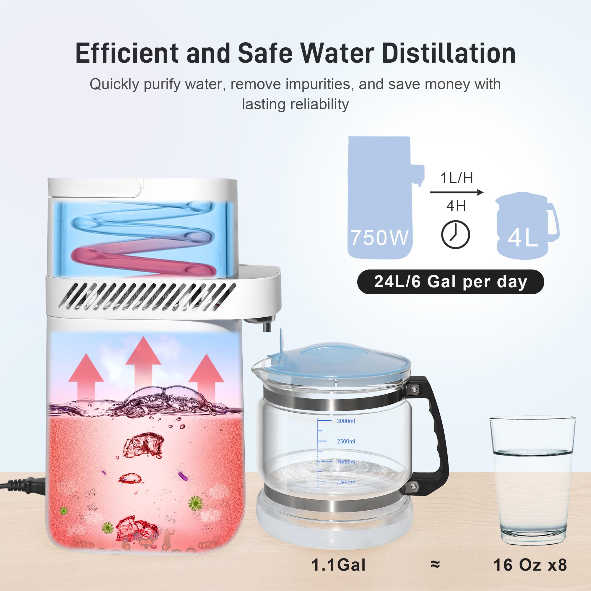 Intelligent Water Distiller Machine for Home-1.1 Gal Home Countertop Distilled Water Maker with Real-time Monitoring for Distilling, 750W Distiller Maker Purifier with 4L Glass Container for Table