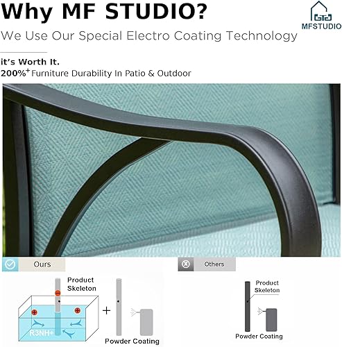 Miniatura 6 de Juego de 4 taburetes de bar para exterior de MFSTUDIO, sillas giratorias de patio con altura de barra, barras de bar de patio con respaldo alto